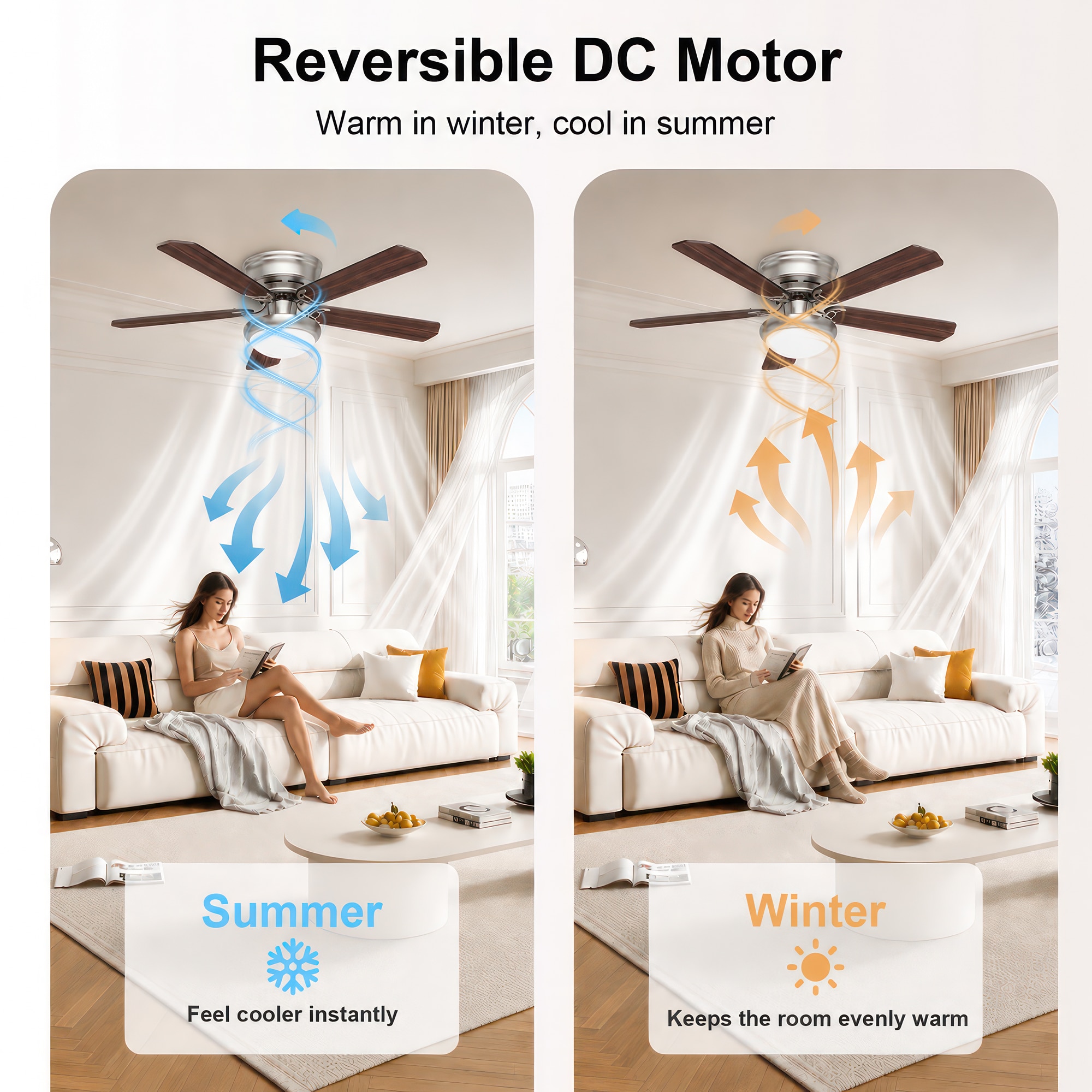 【SALE】ENVIORN コフレ GreenEver 52 Inch Ceiling Fan with Light Silver Finish Remote