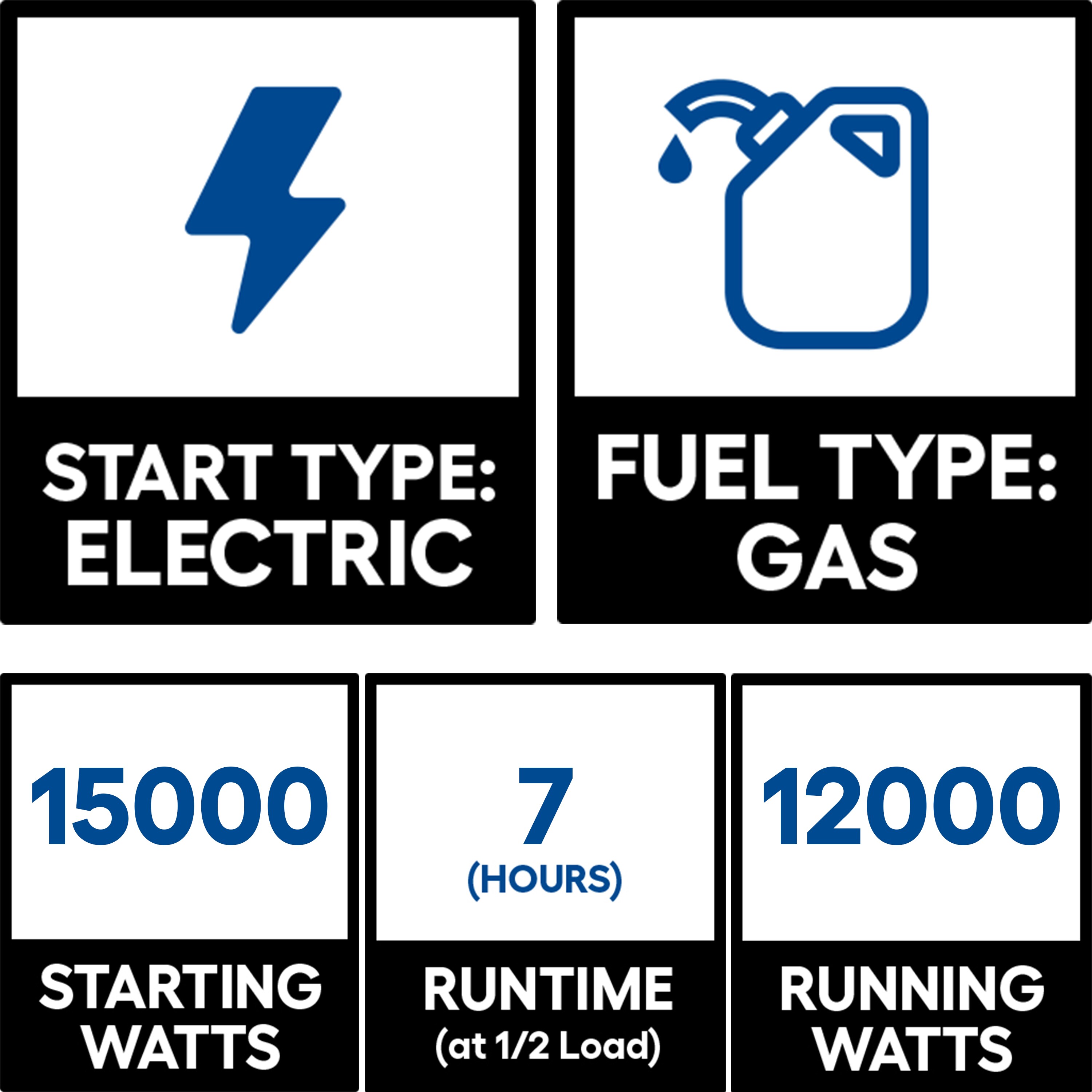A-iPower SUA15000EC Portable-Generators - View #2