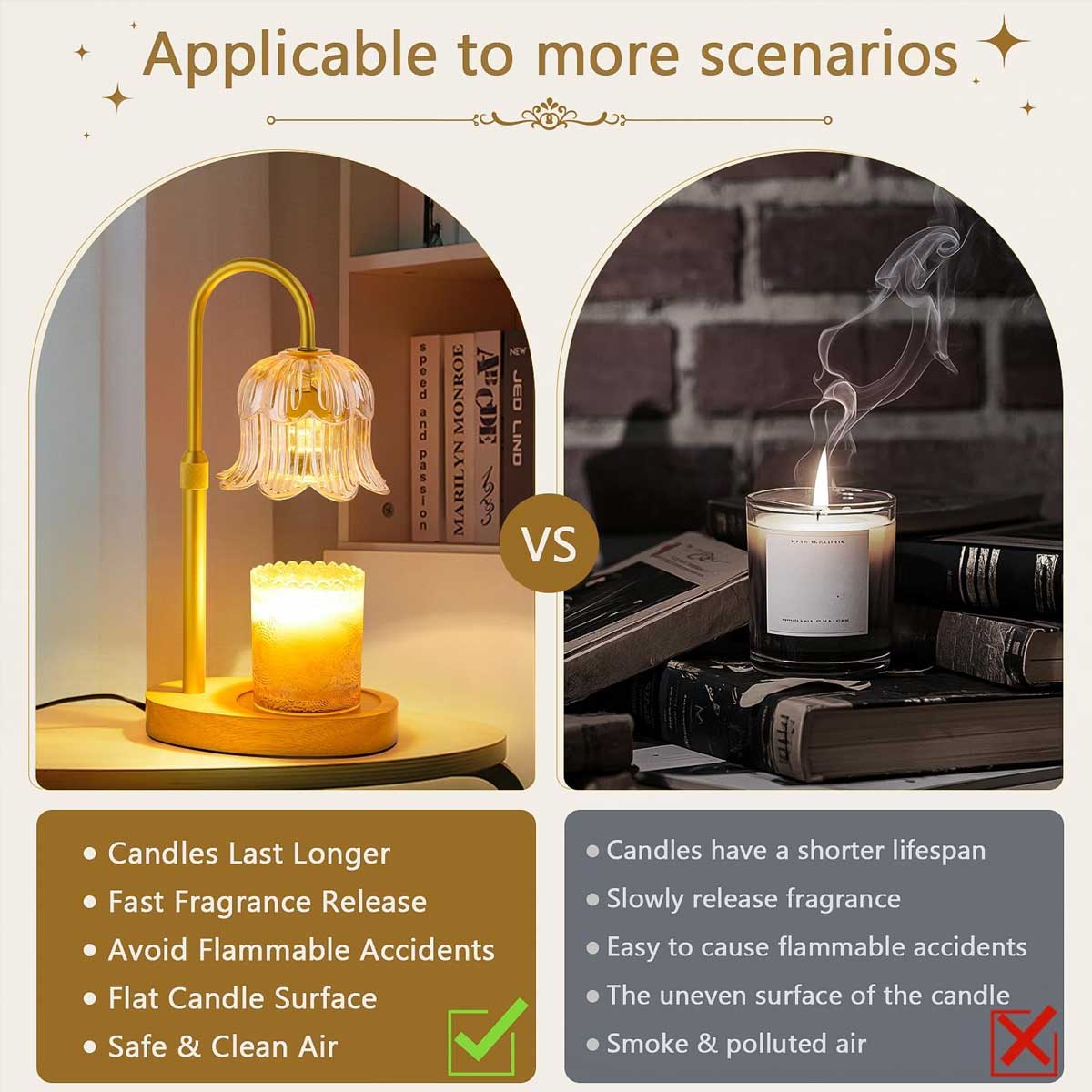 Aoibox LABWW103122 Wax-Melts-Warmers - View #6