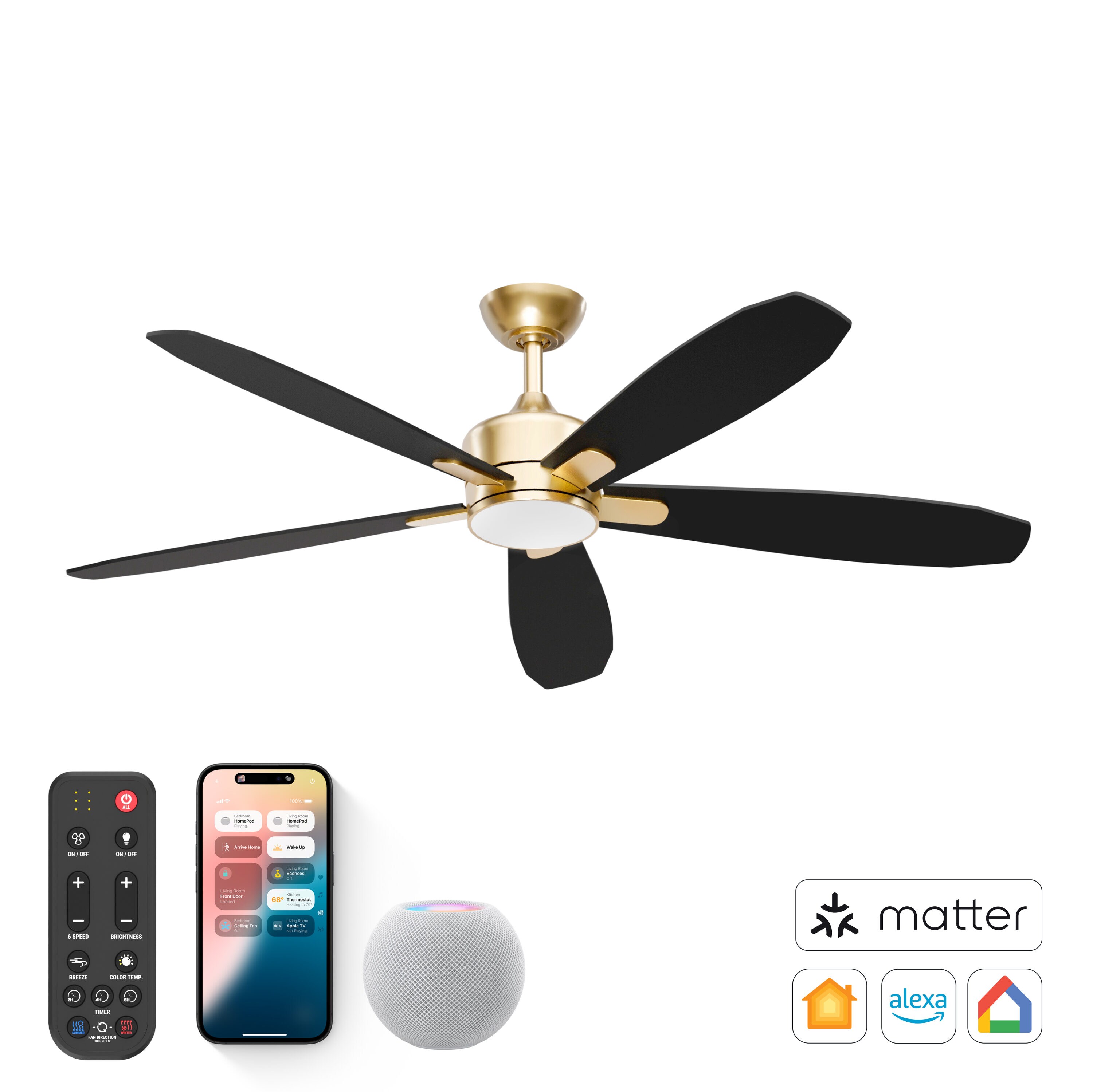 ALTITUDE DRGFY56-MCPRBODCMTR Ceiling-Fans - View #3