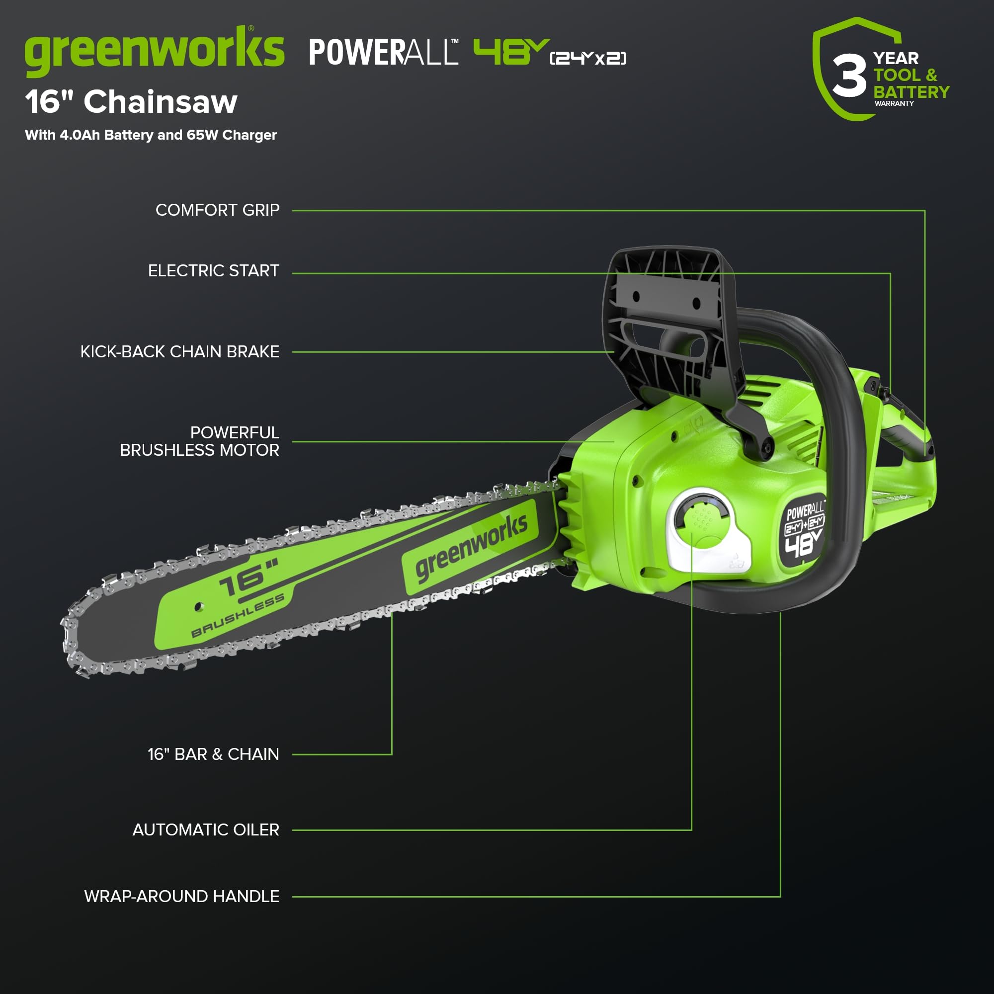 Greenworks CS4816CA1 Cordless-Chainsaw - View #3