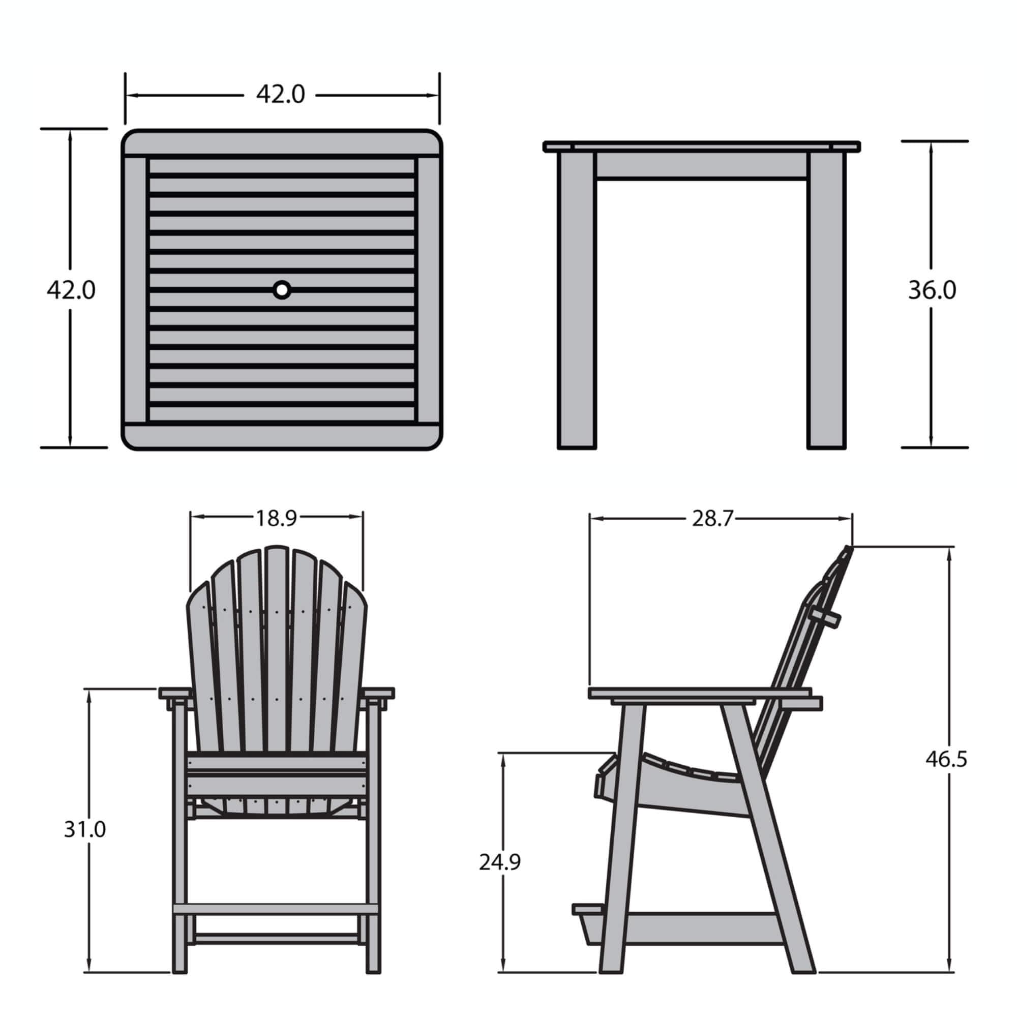 highwood Hamilton 5-Piece Green Bar Height Patio Dining Set Plastic ...