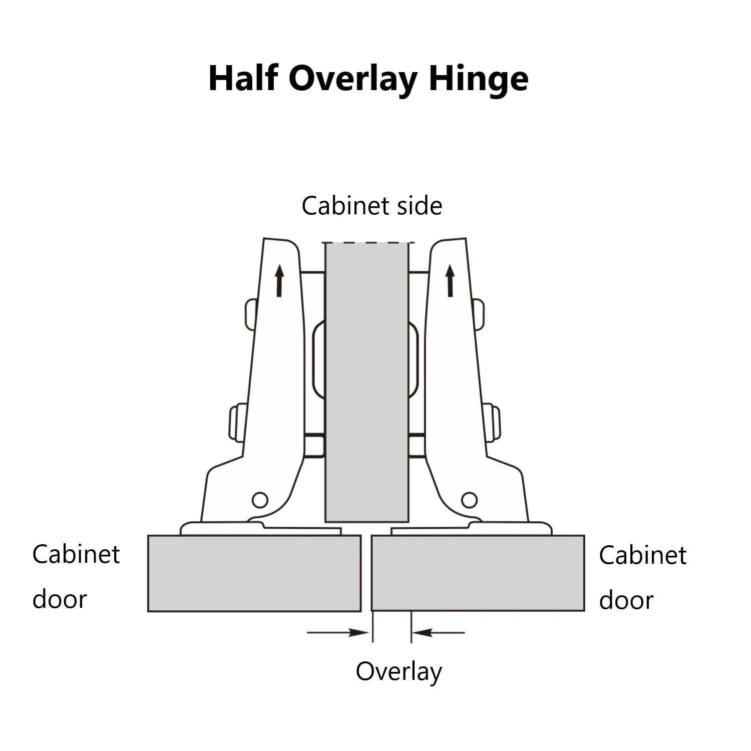 RELIABILT C98B275+H00AZ Cabinet-Hinges - View #9
