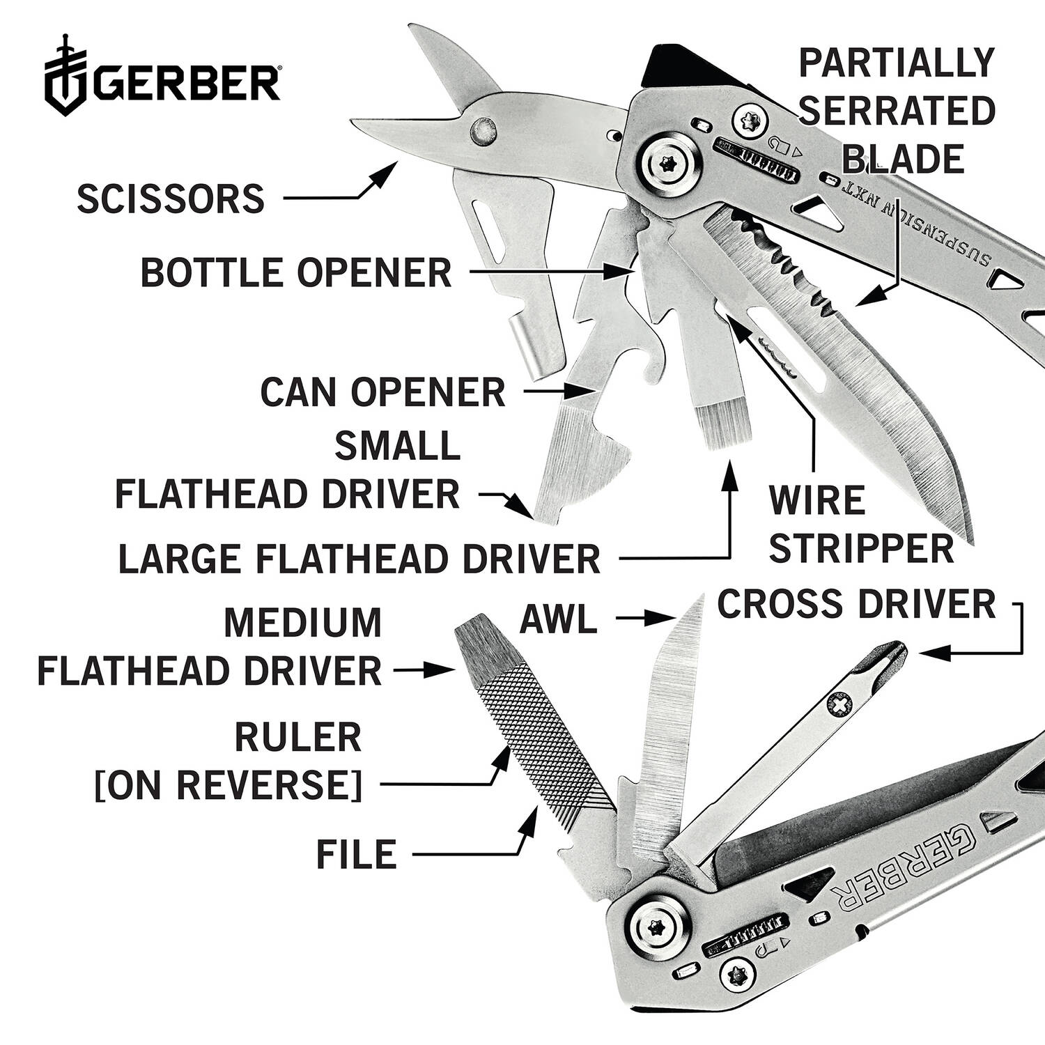 Gerber 31-003346LN Multi-Tools - View #5