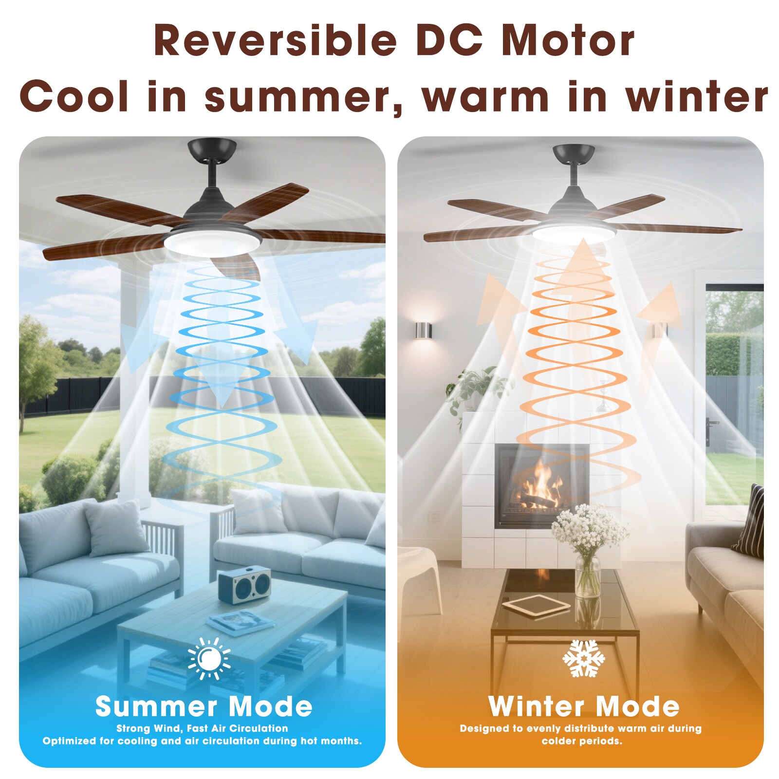 COWSAR LSCF-FL9286-BLACK Ceiling-Fans - View #3