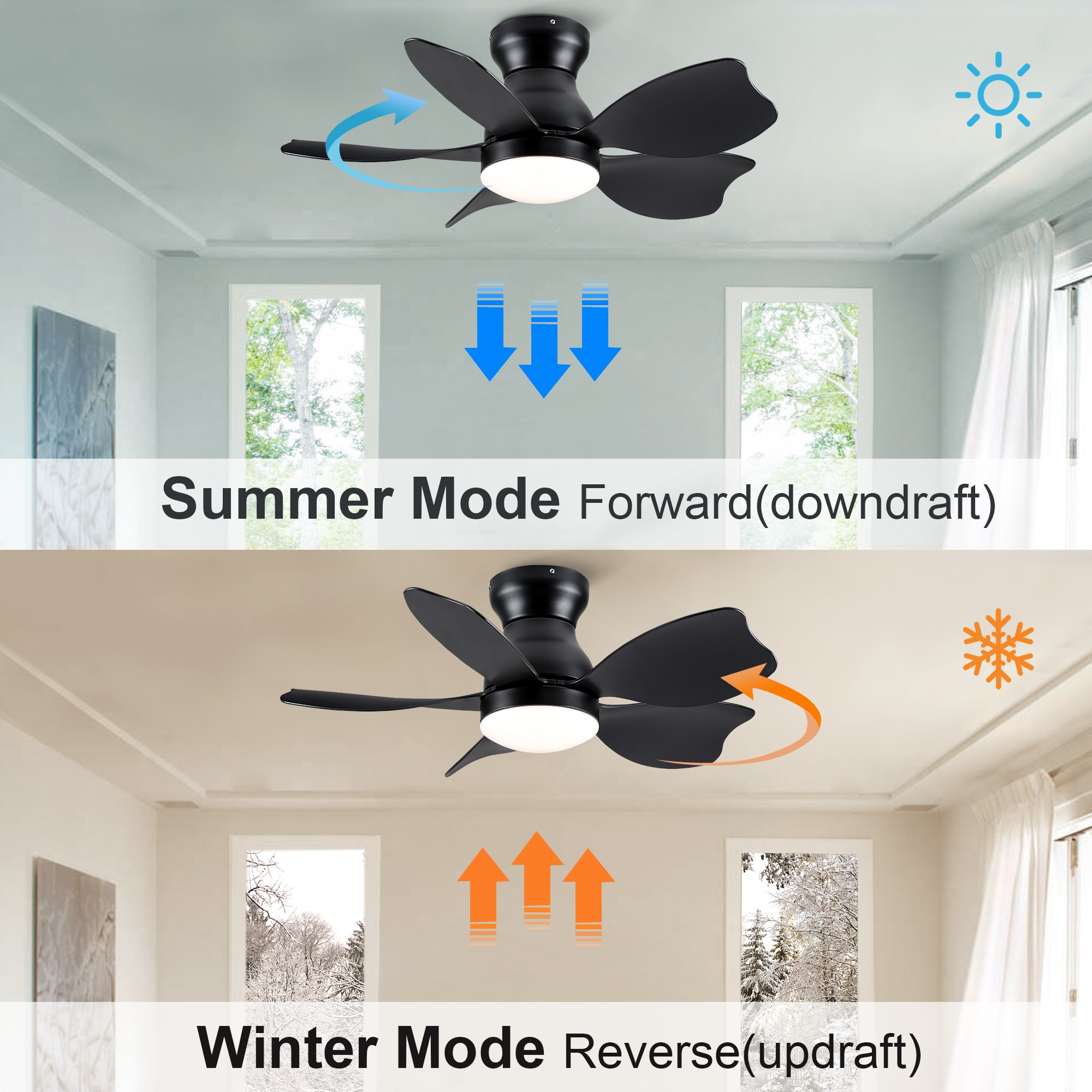 BABOOM BOM-7103342-OR Ceiling-Fans - View #6