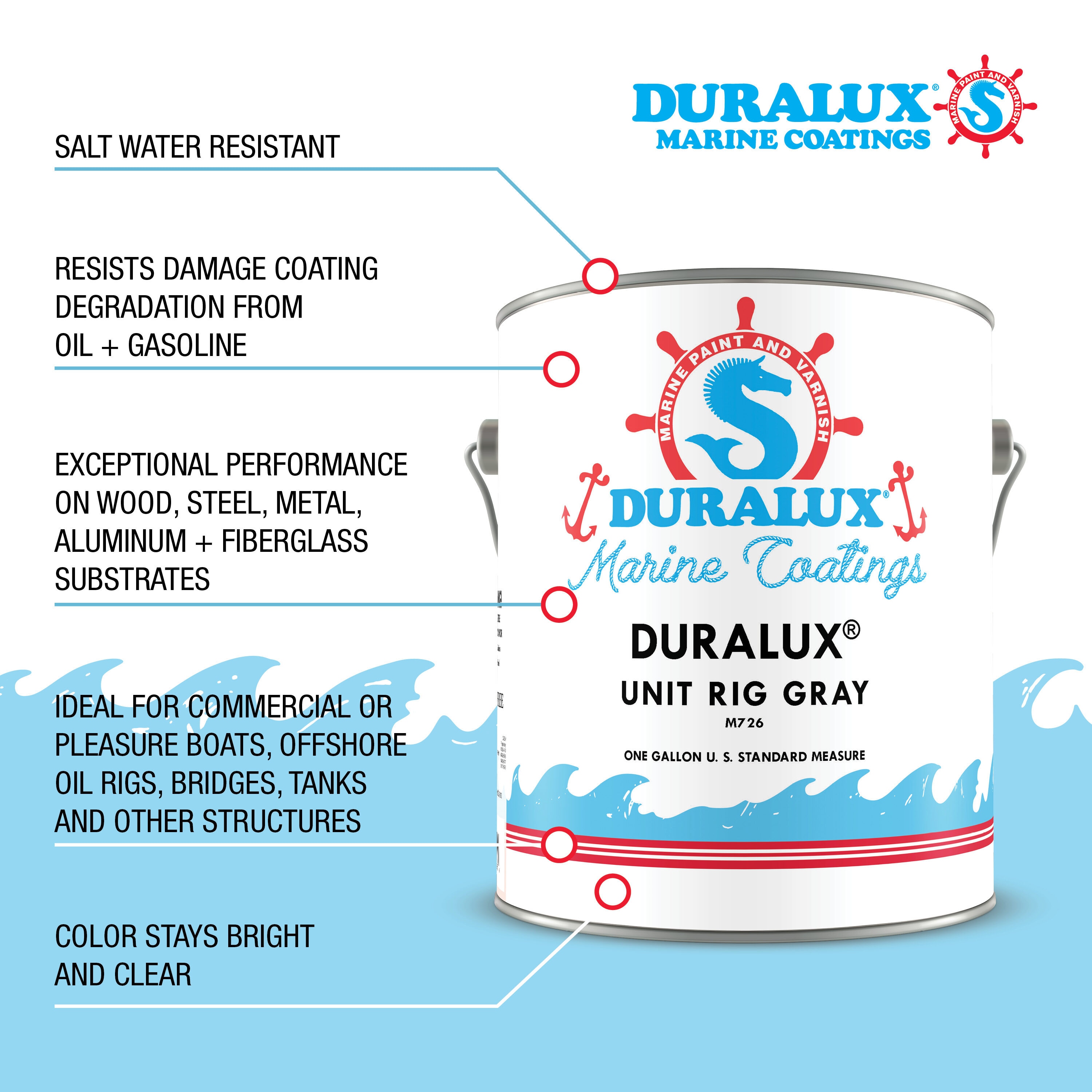 Duralux M726-1 Marine-Paint - View #3