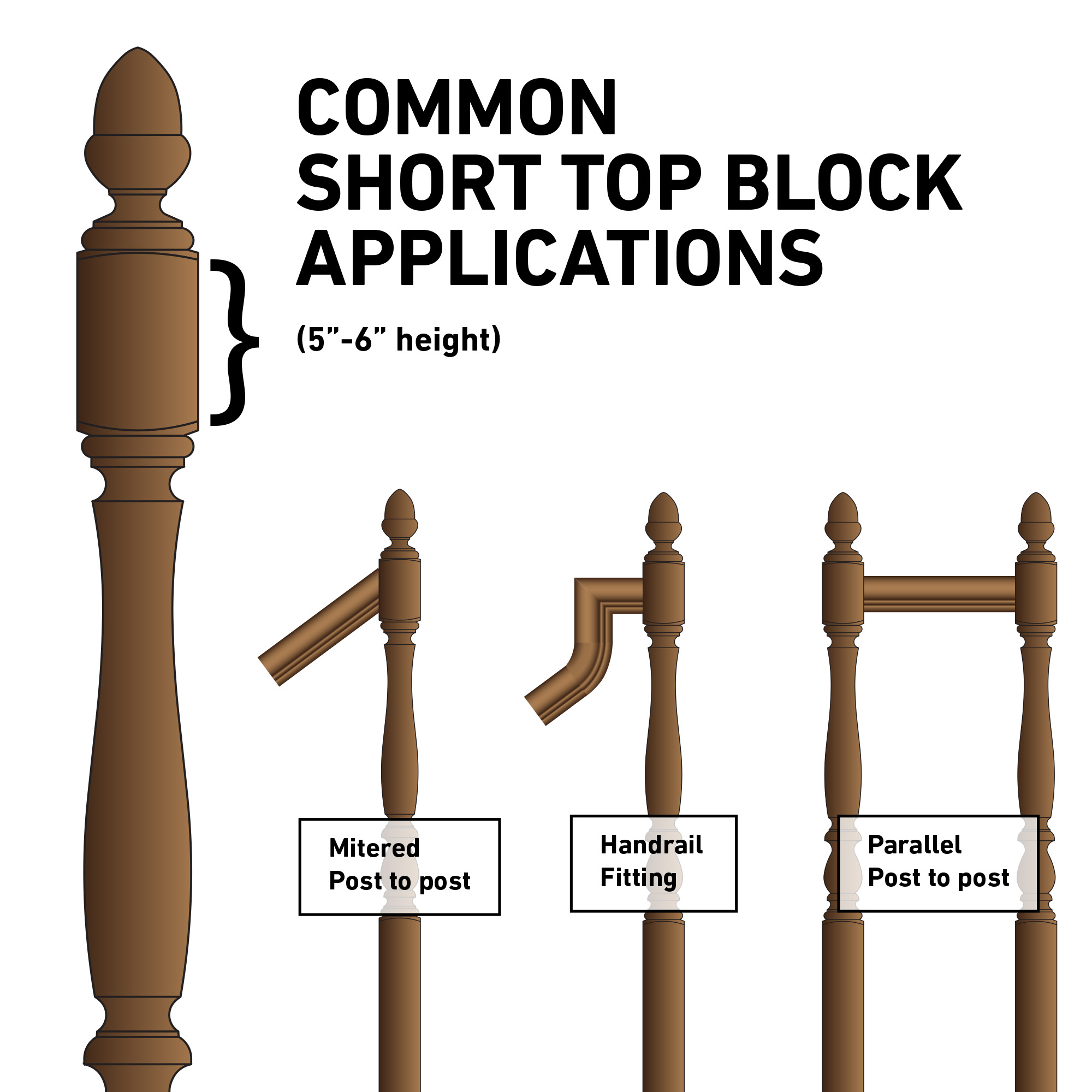 L.J. Smith Stair Systems LJ-4040BT-P Interior-Stairpart-Newel-Posts - View #4