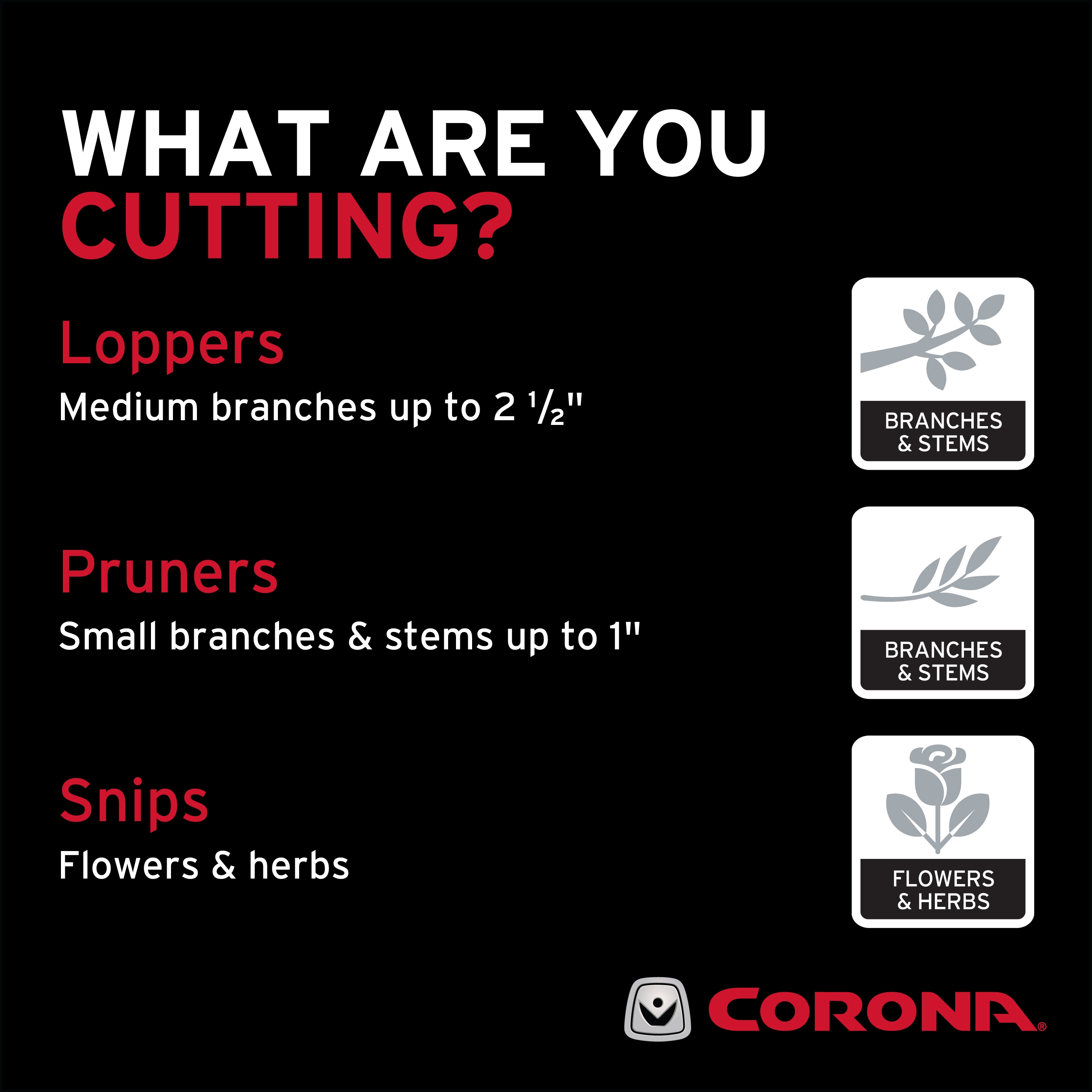 Corona BP 7100D Hand-Pruners - View #4