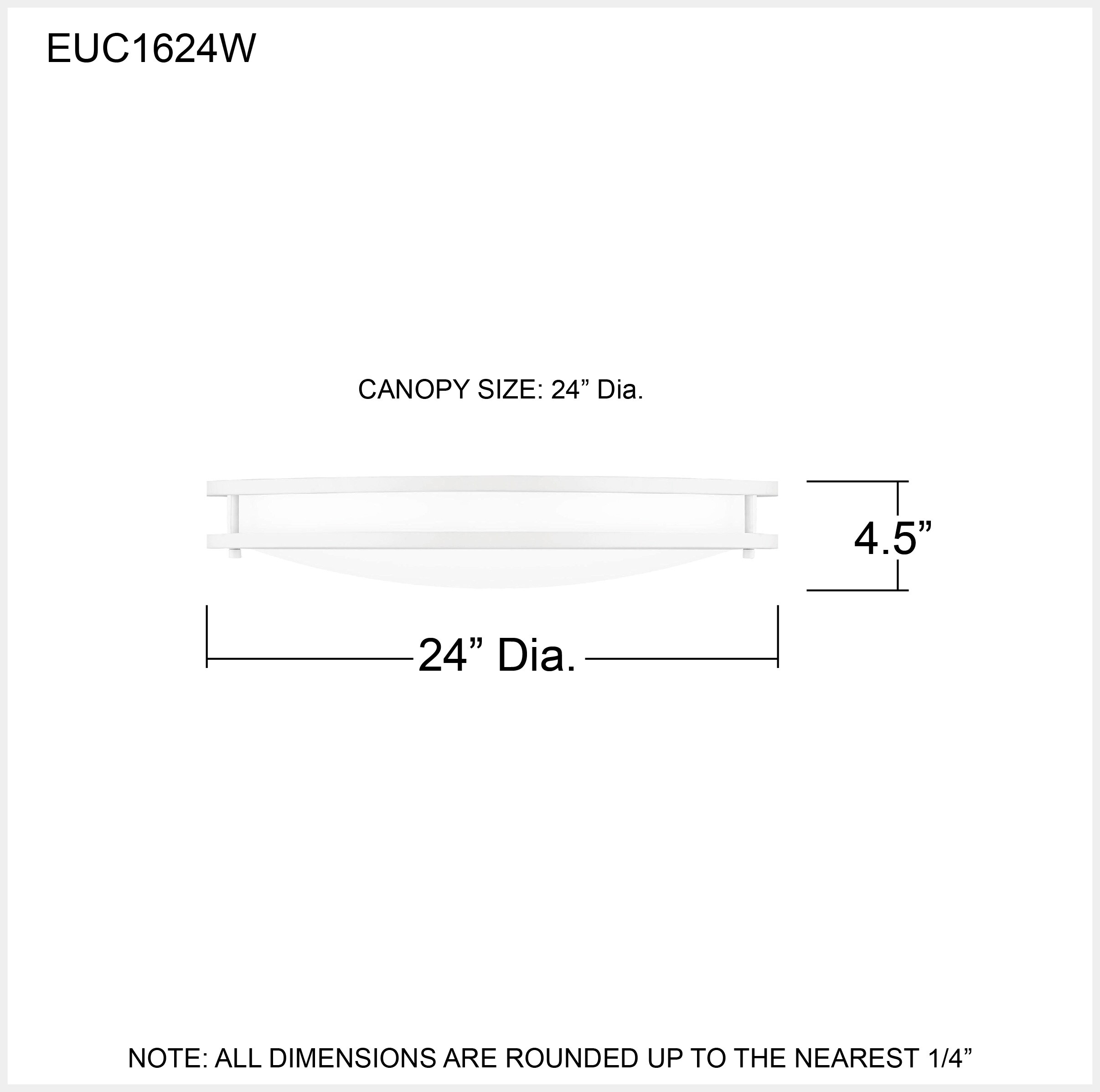 Quoizel EUC1624W flushmounts - View #5