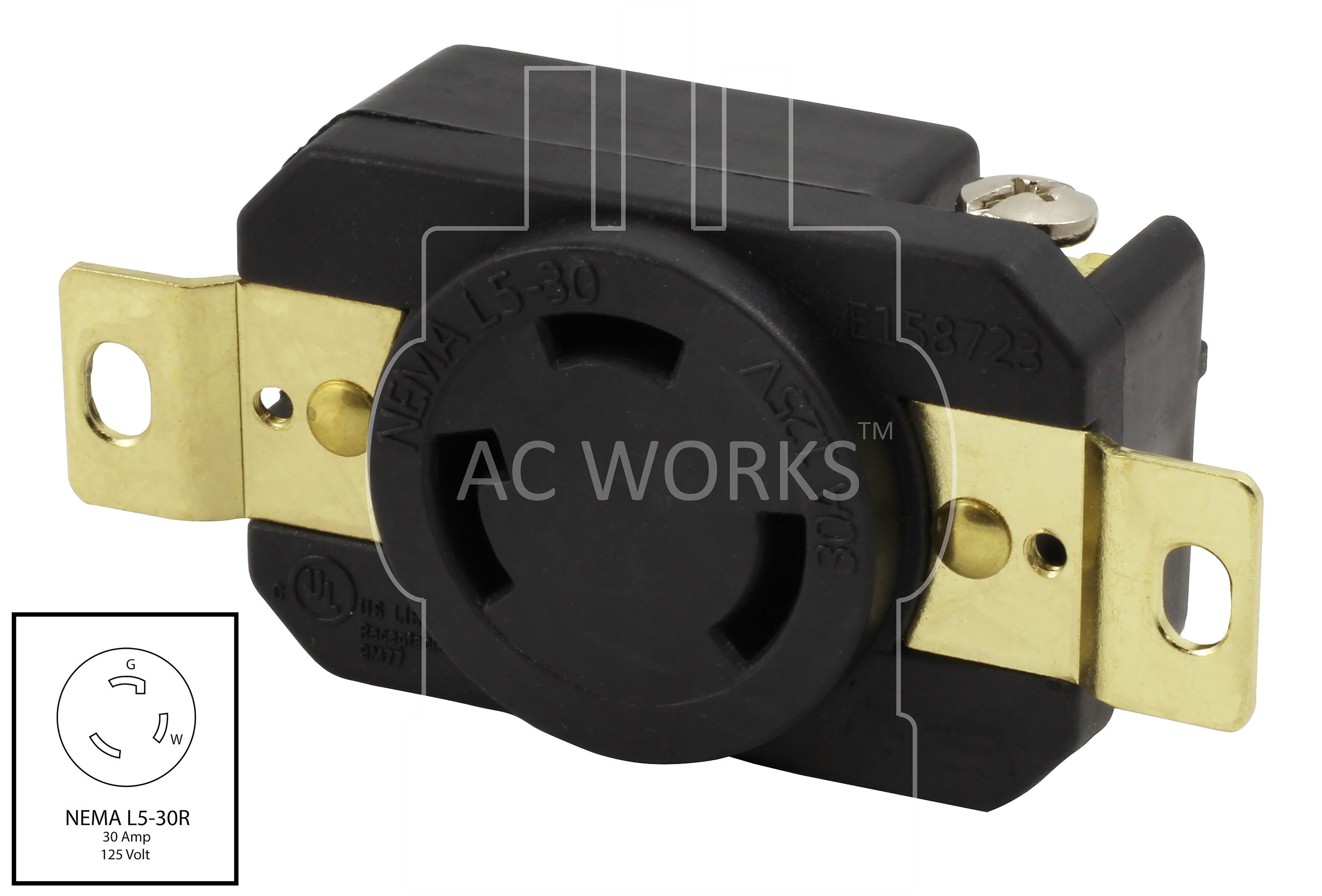 AC WORKS FML530R receptacles - View #2
