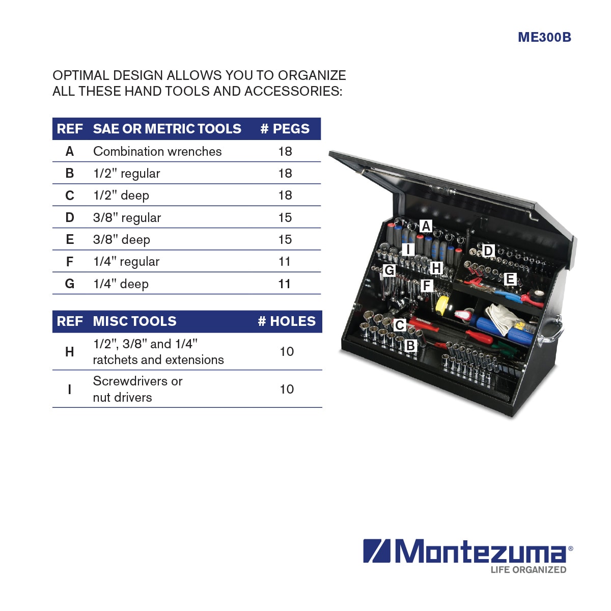Montezuma ME300B Steel Portable Toolbox for sale online