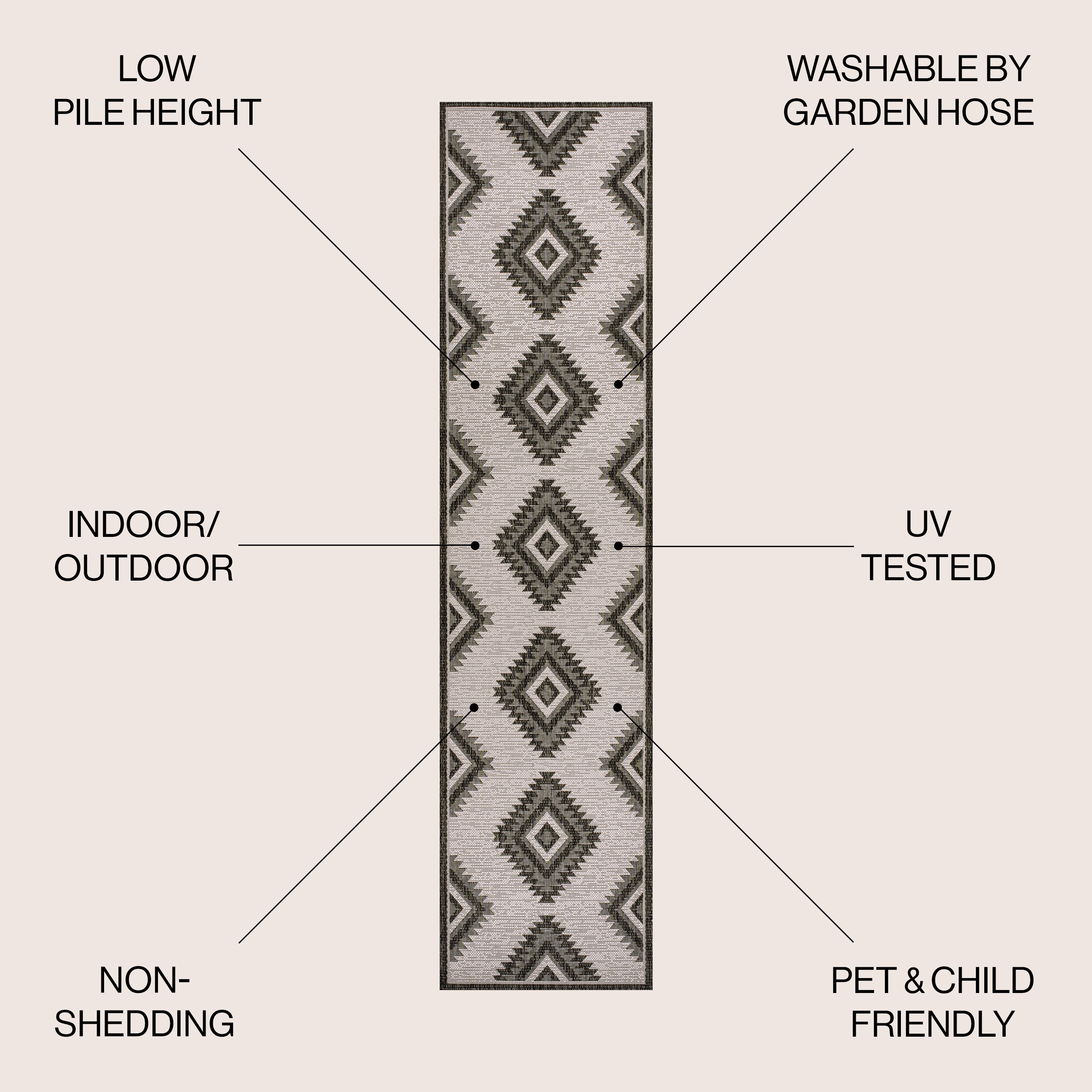 JONATHAN  Y TSN202A-28 rugs - View #2