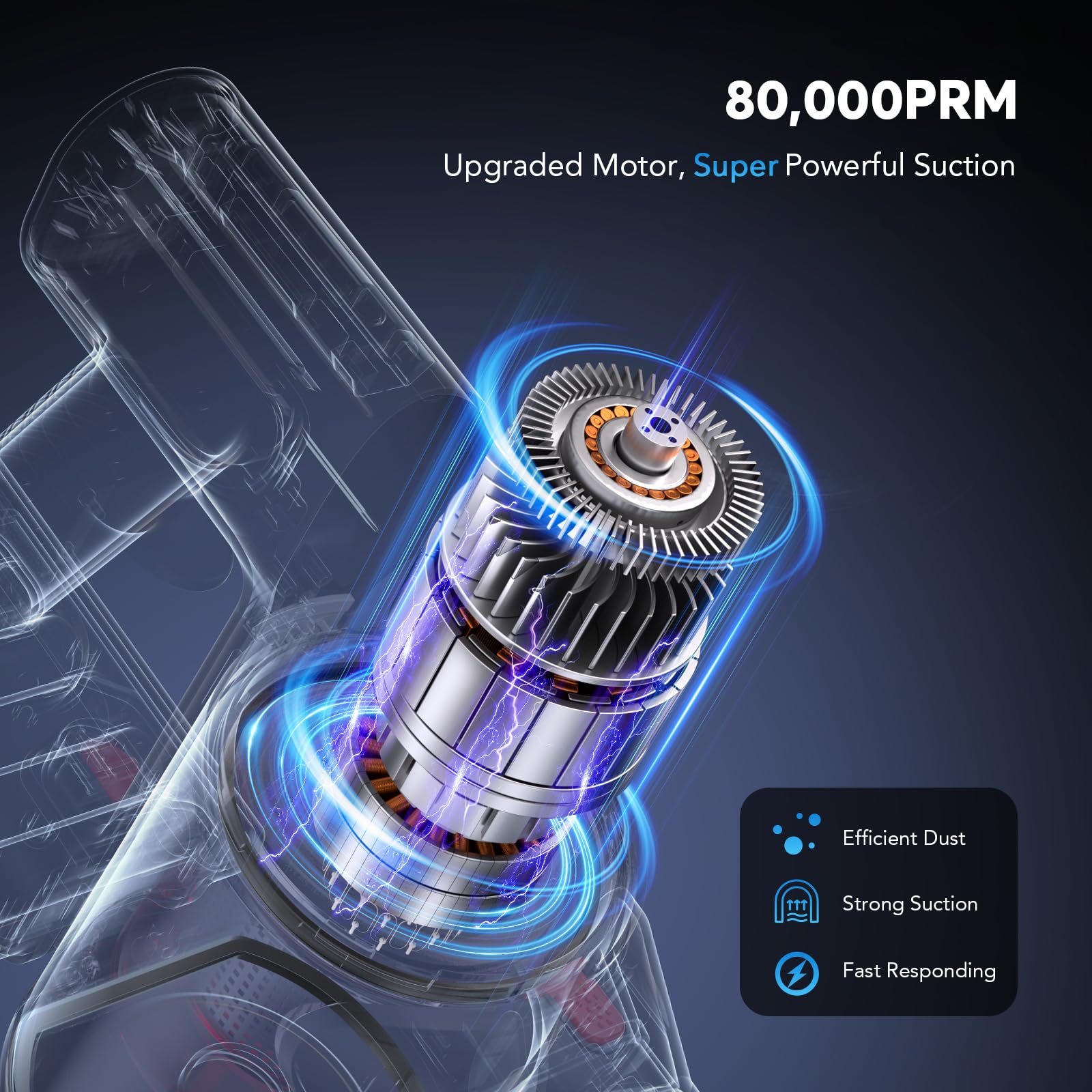 DYRCJ LDY0804E264 Stick-Vacuums - View #5