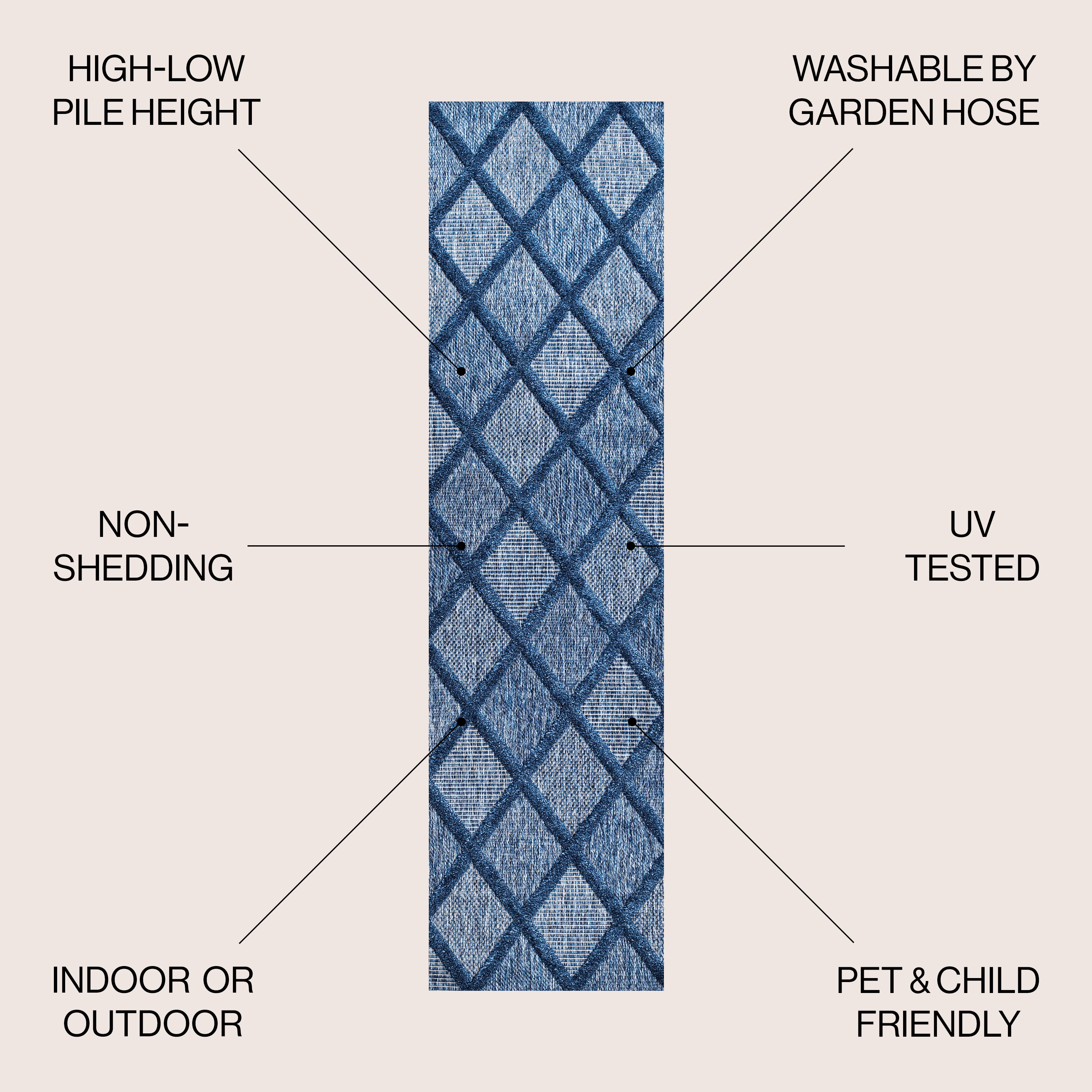 JONATHAN  Y IBZ101B-28 rugs - View #3