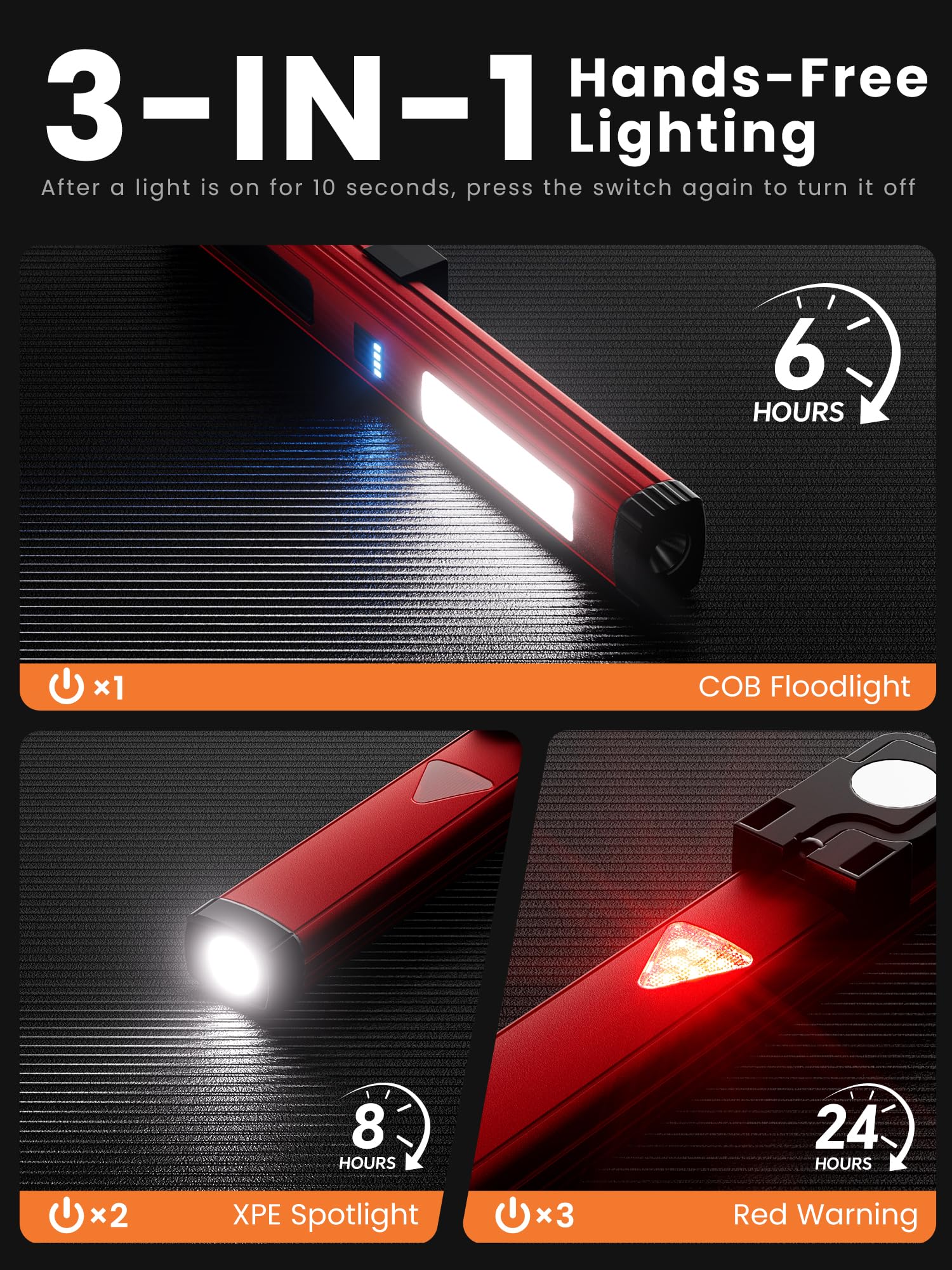 Lukvuzo LLU0706L119 Pt-Flashlights - View #2