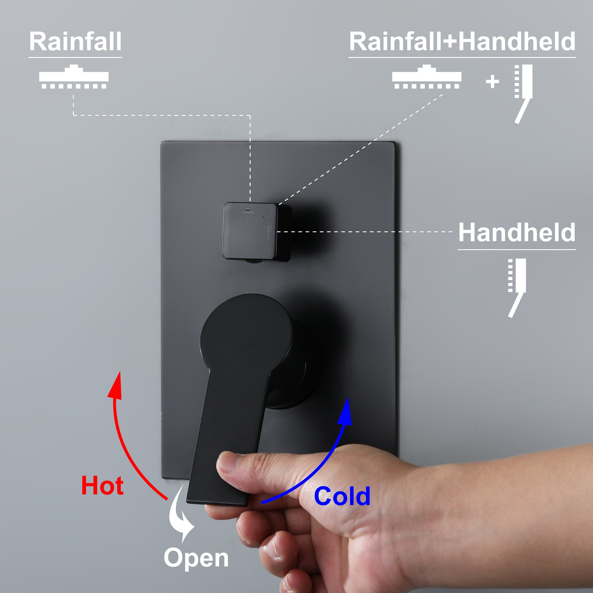 Nestfair SMD8805B Fixed-Showerhead - View #6