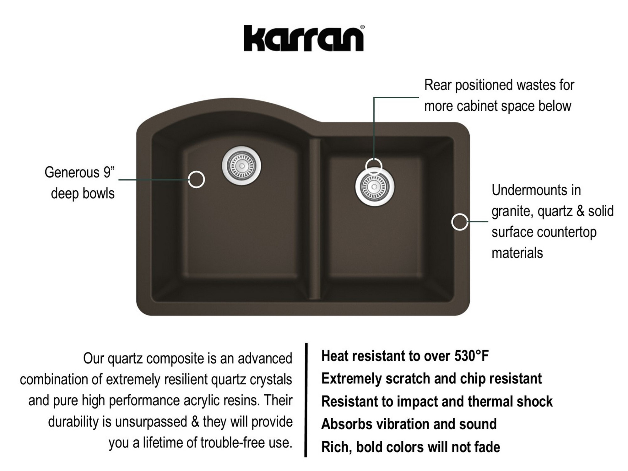 Karran QU-610-BR Kitchen-Sinks - View #5