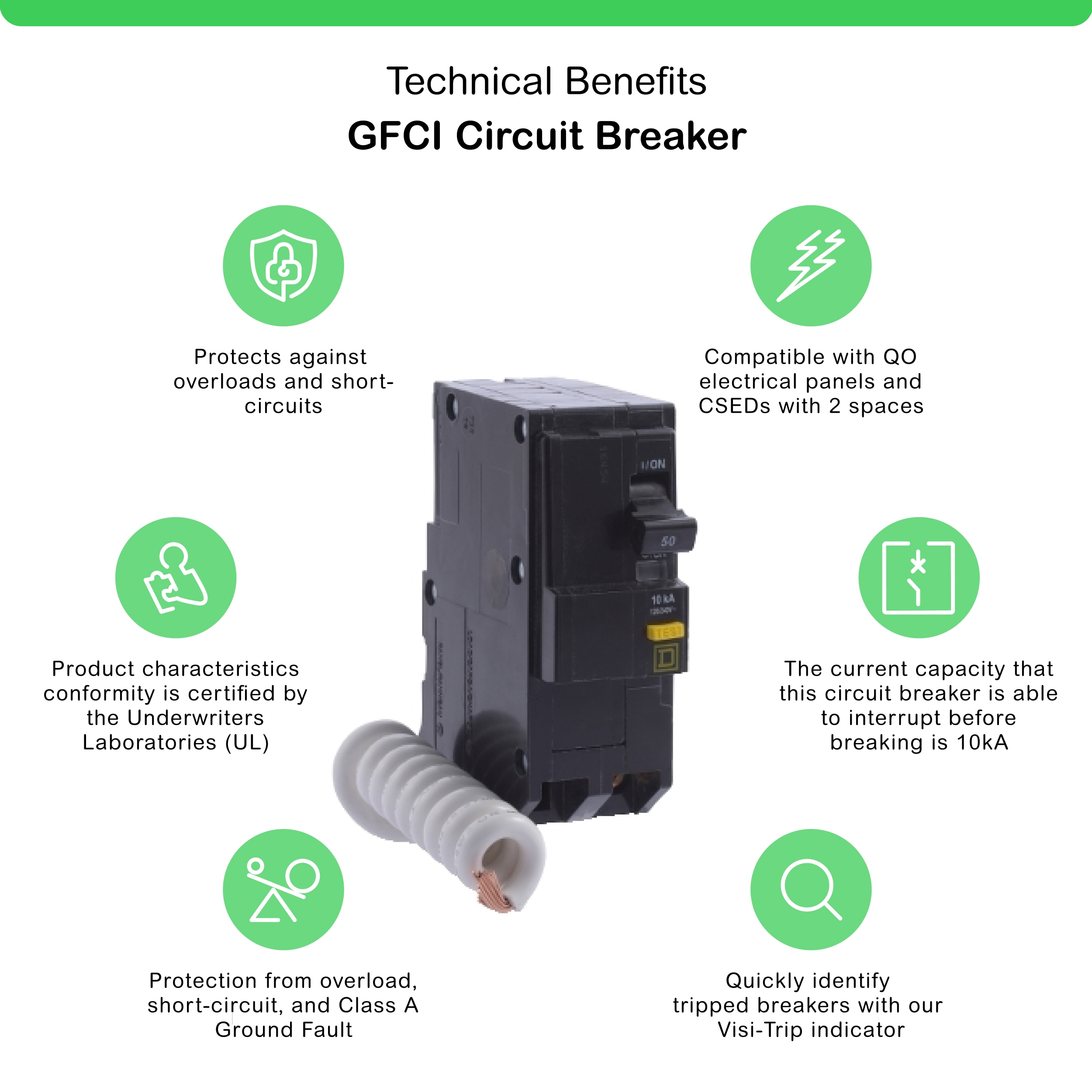 Square D QO 50-amp 2-Pole GFCI Circuit Breaker QO250GFICP Sansujyuku sansujyuku.com