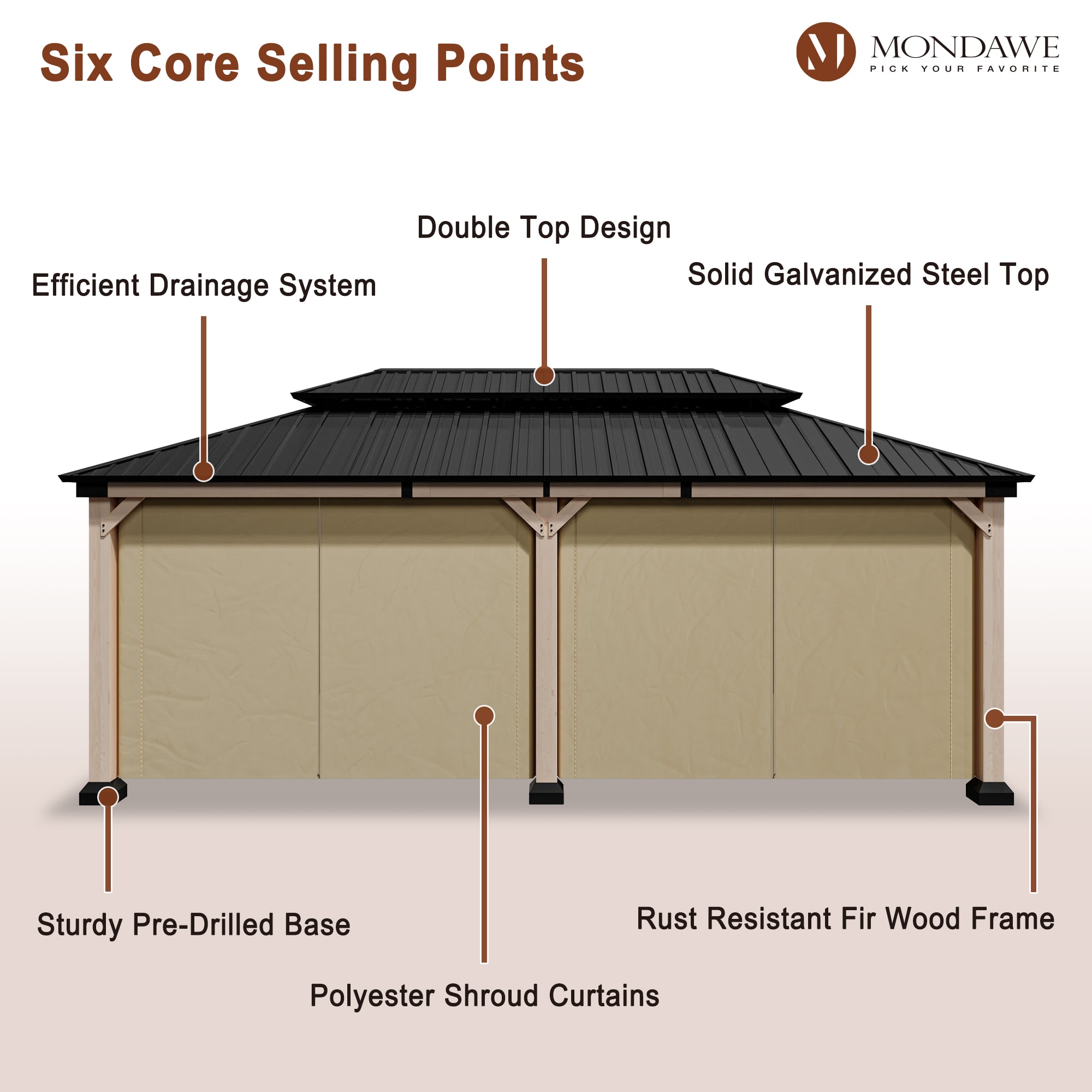 Beverly Hills 20-ft x 12-ft Cedar Wood and Black Steel Patio Gazebo