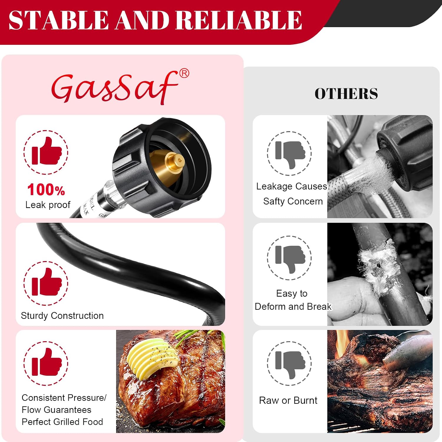 GasSaf 750950226660 Rv-Accessories - View #5