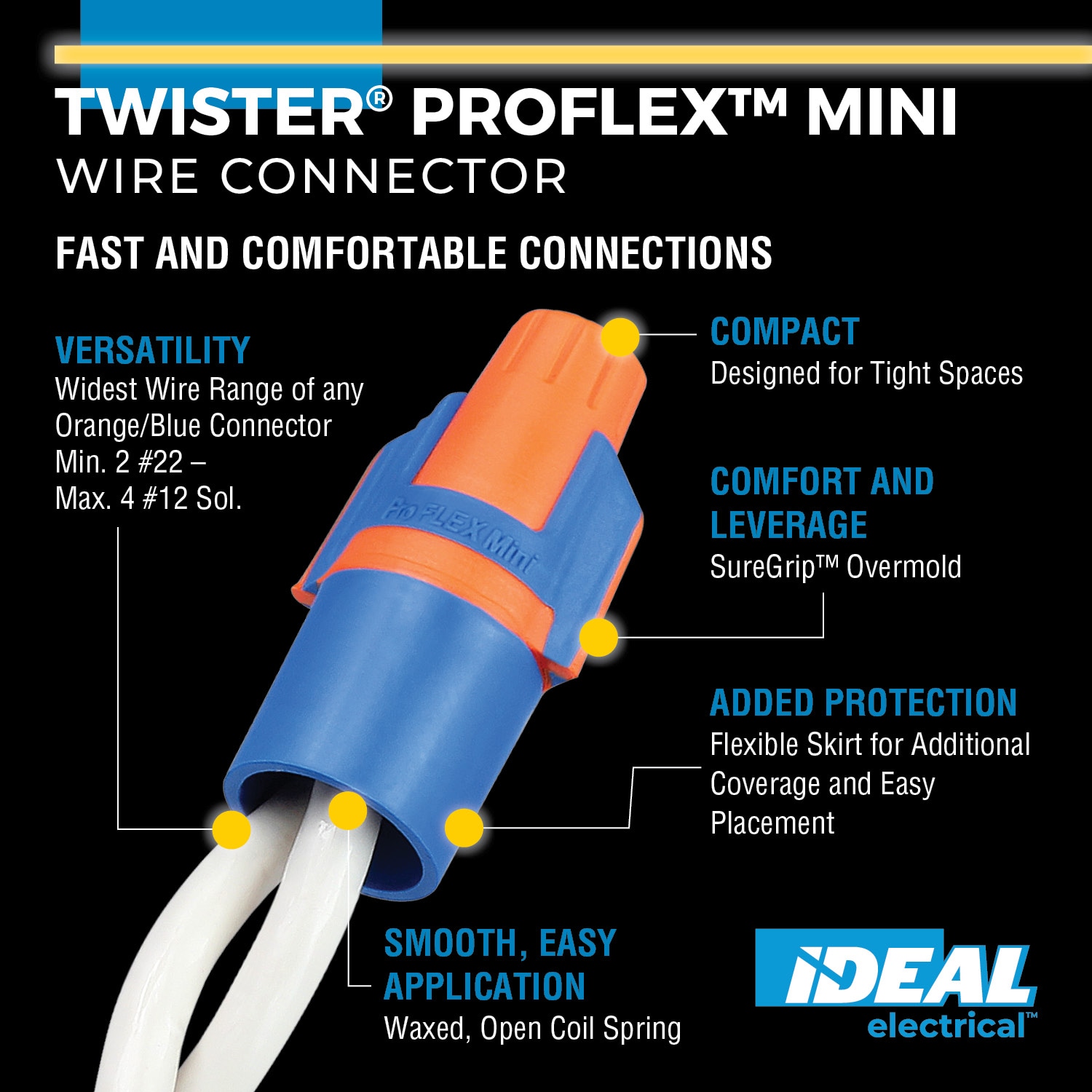 IDEAL 30-1043S Wire-Connectors - View #2