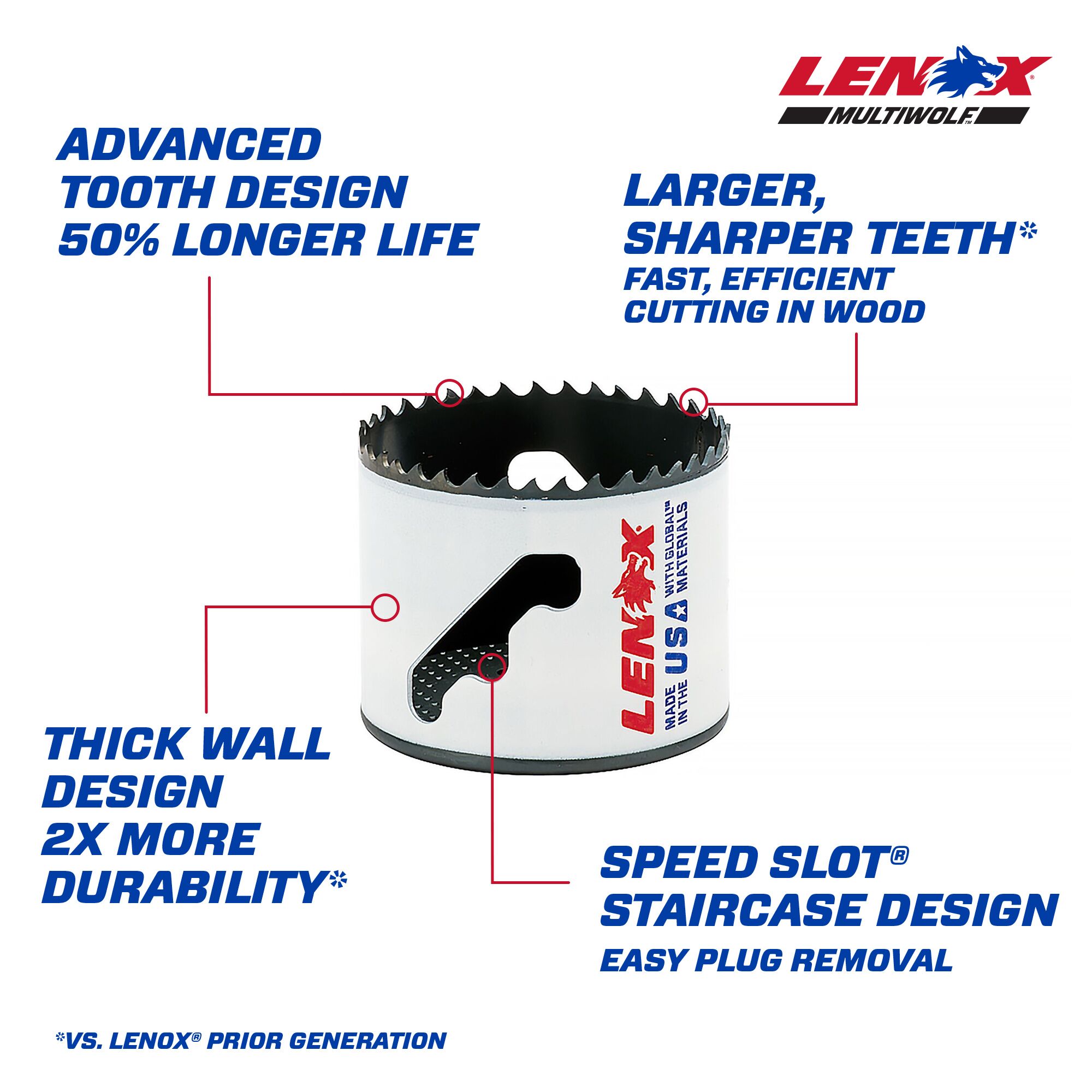 LENOX LXAH1258 Hole-Saws - View #2