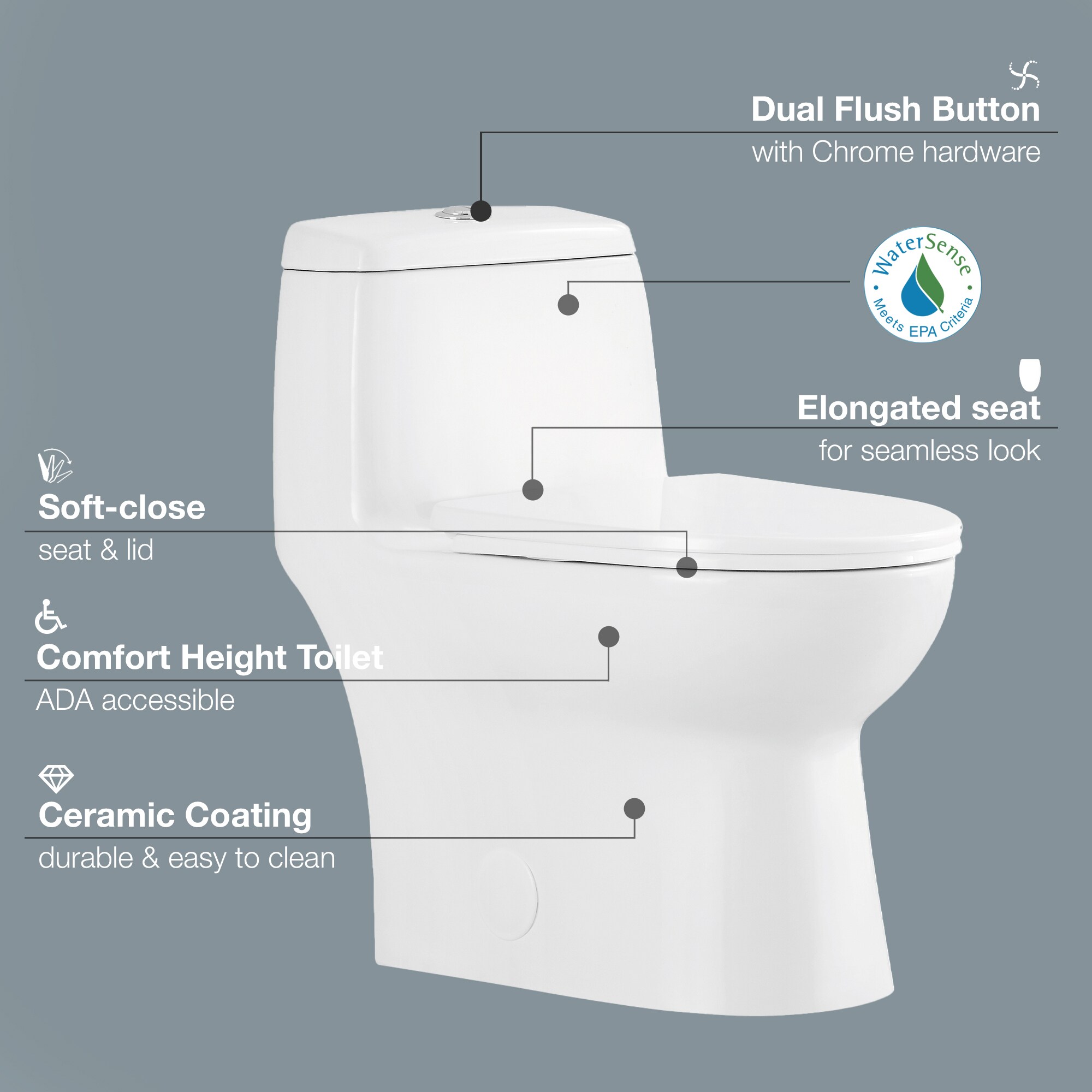 White High Efficiency Dual Flush One-Piece Elongated Toilet