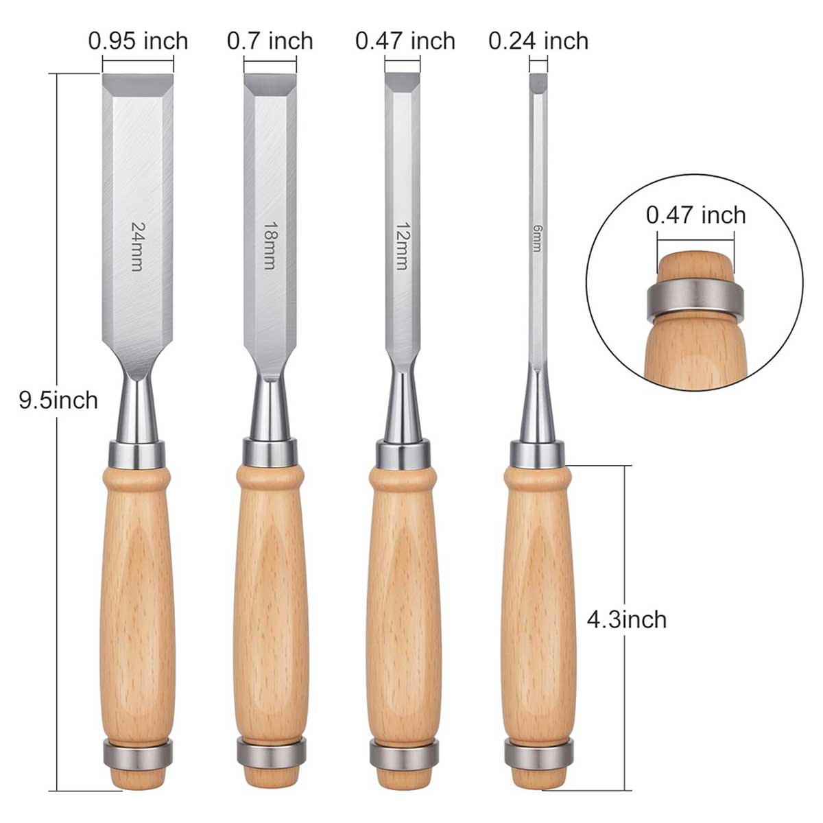 Aoibox LABCS21011 Chisel-Sets - View #2