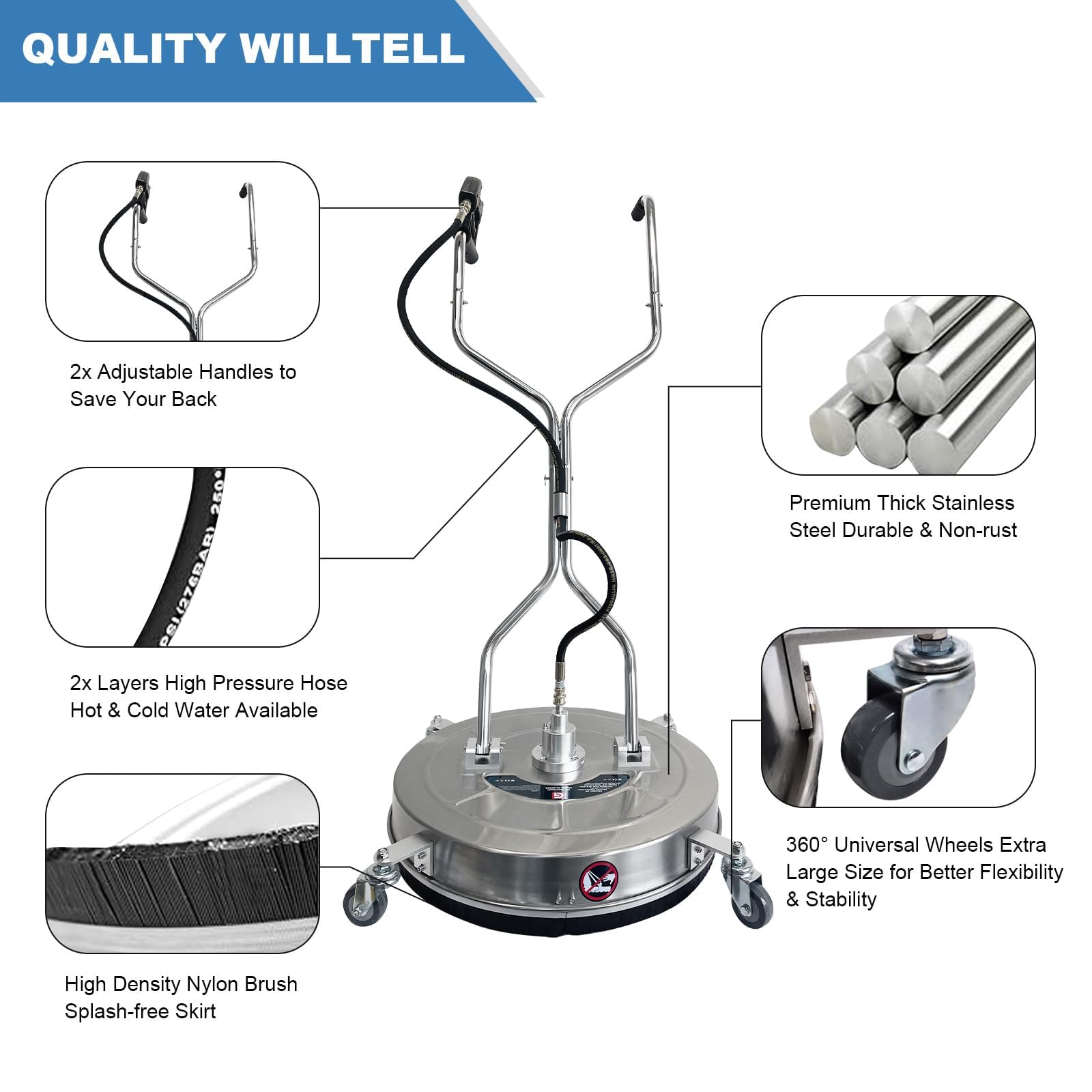 DEXSO ENCOREPPGBA6525 Gas-Pressurewashers - View #3