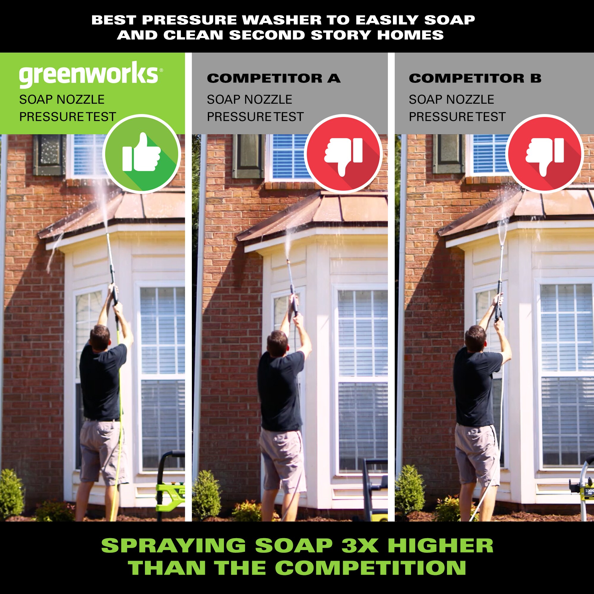 Greenworks Pro 5110702 Gas-Pressurewashers - View #5