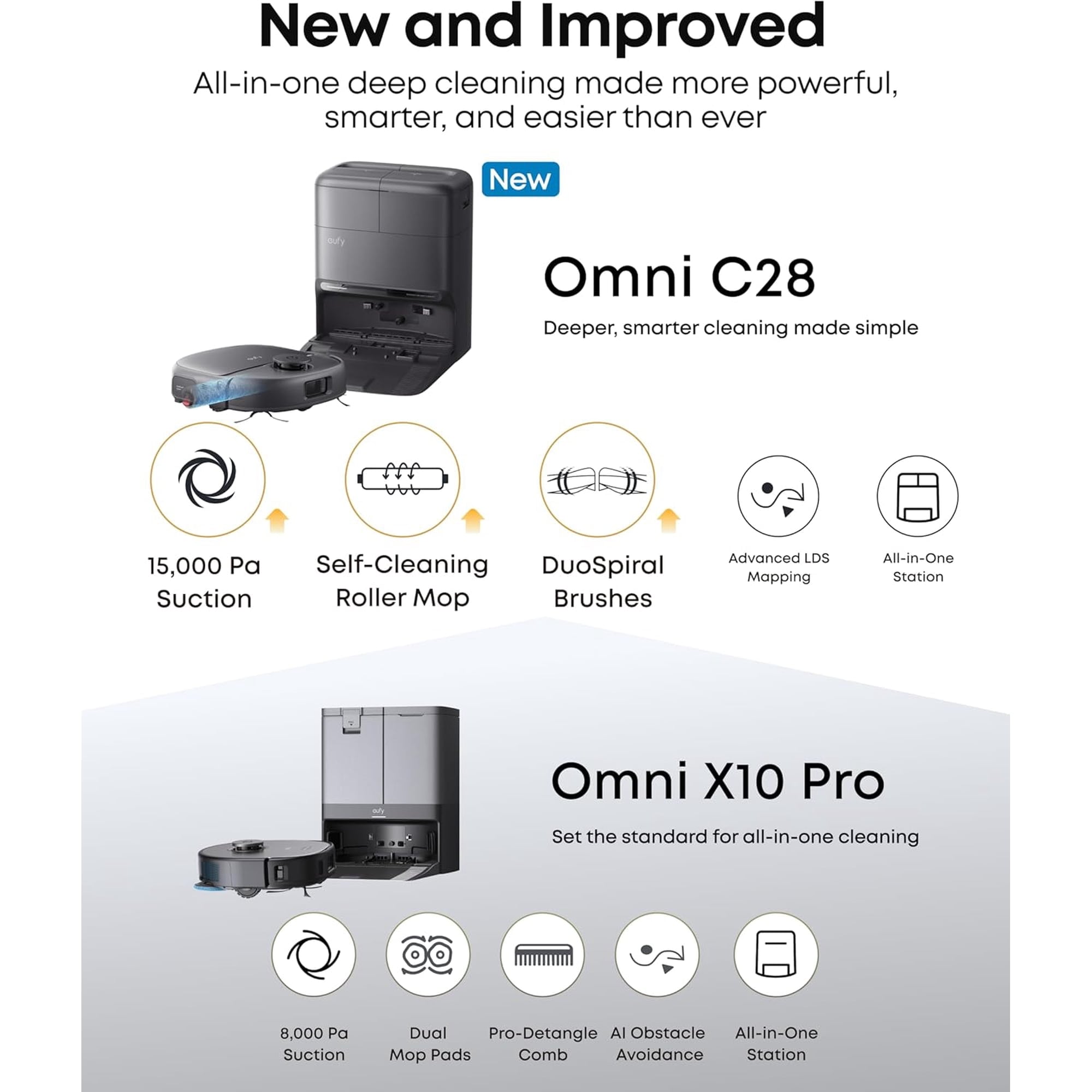 eufy  Robot Vacuum and Mop Combo C28 with official solution Ideal for Pet Hair 15000 Pa Suction HydroJet Self Clean Roller Mop Auto Mop Washing Drying Self Emptying Sansujyuku sansujyuku.com