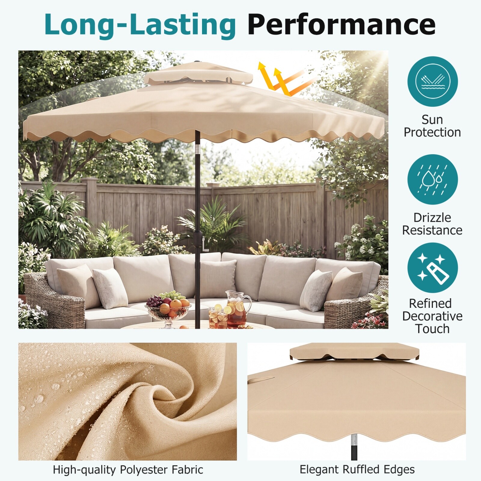 MELLCOM LW147MELHY0068 Patio-Umbrella-Accessories - View #4