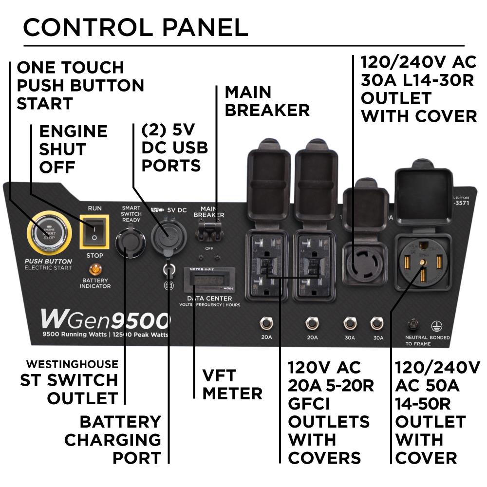 Westinghouse 9501 Portable-Generators - View #5