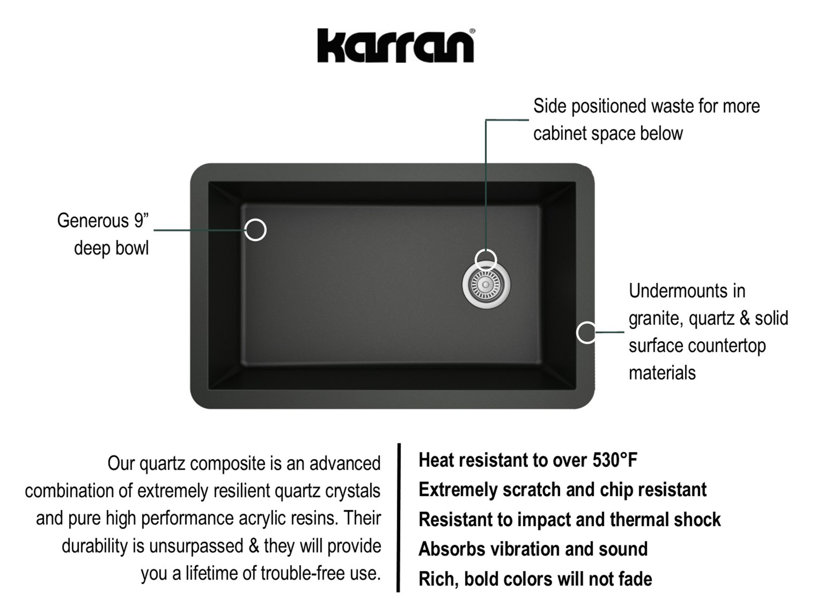 Karran QU-670-BL-PK1 Kitchen-Sinks - View #6