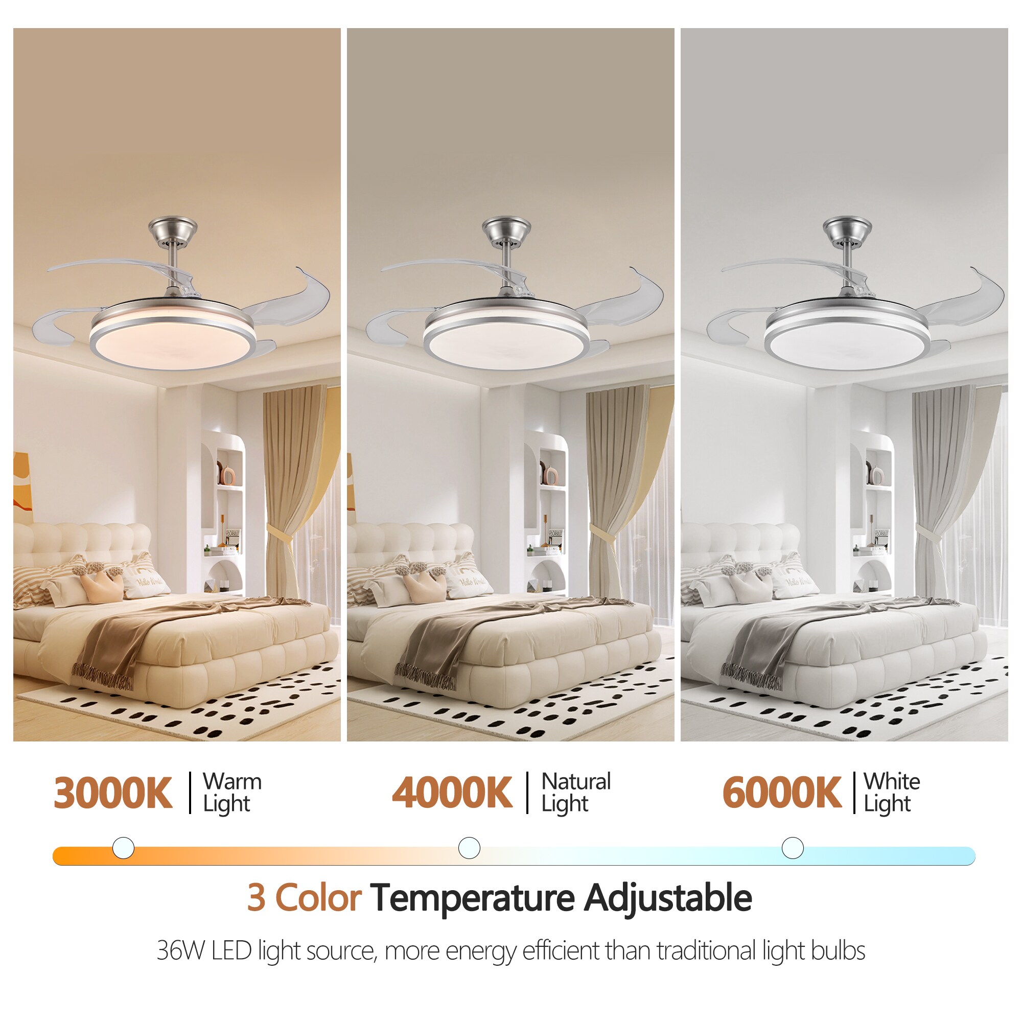 Blisstyle CLF383 Ceiling-Fans - View #5