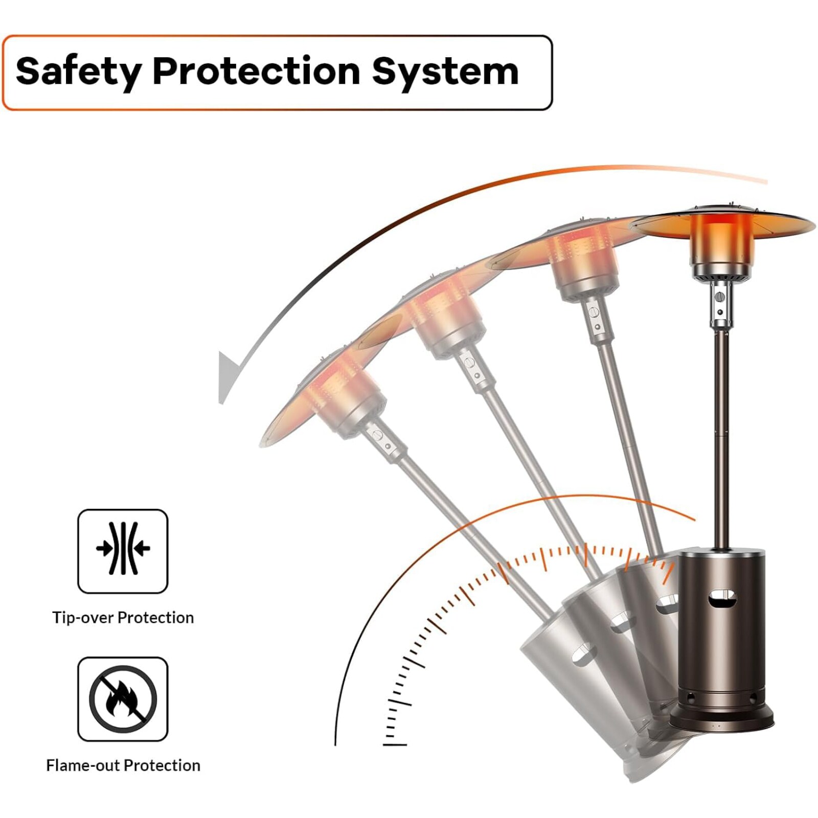 Der Rose LMXPHO-16KY-0910IFUT Outdoor-Gas-Patio-Heaters - View #3