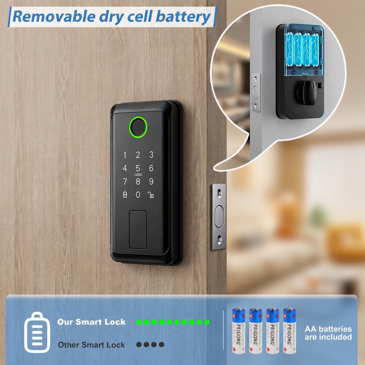 Phyfalip LPF0714P079 Electronic-Door-Locks - View #5
