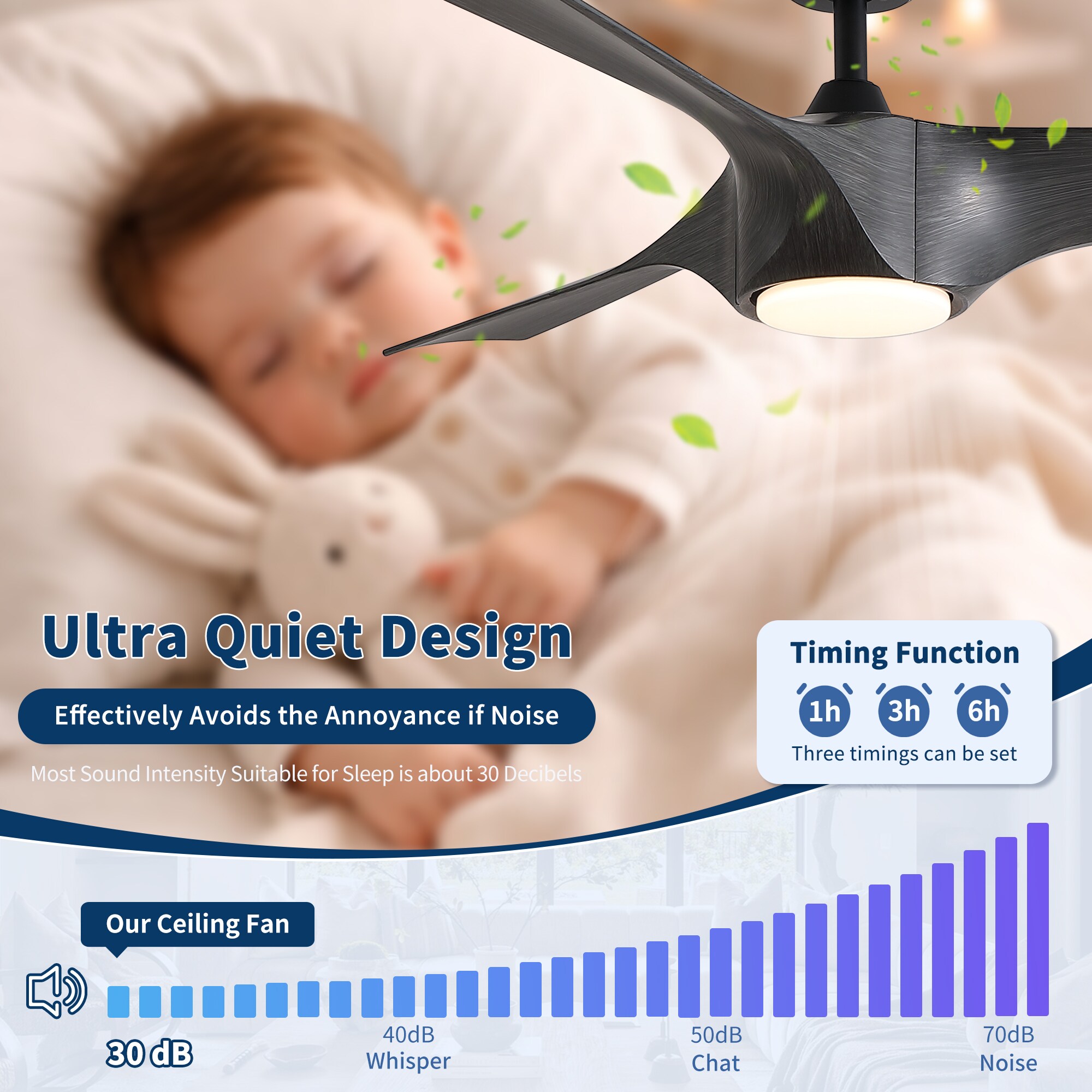 Cuschoice MDHK1-13-CF Ceiling-Fans - View #8