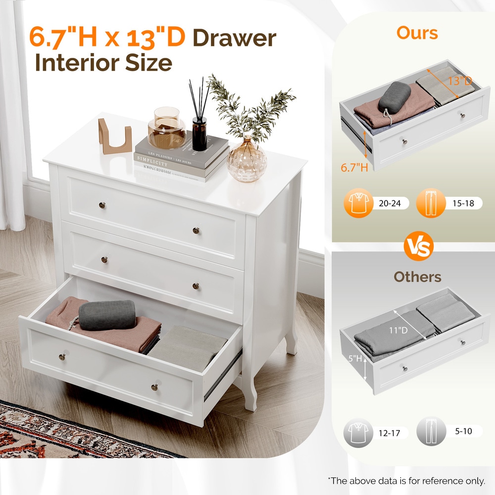 Outopee LO1G52006017 dressers - View #3