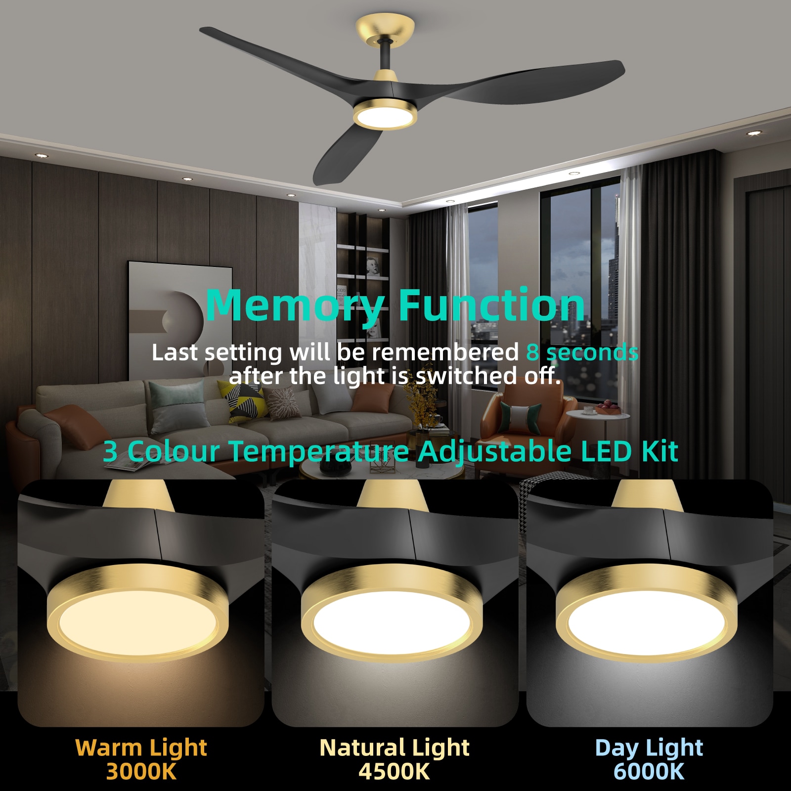 ocioc OC52-BG-3D-R3 Ceiling-Fans - View #3