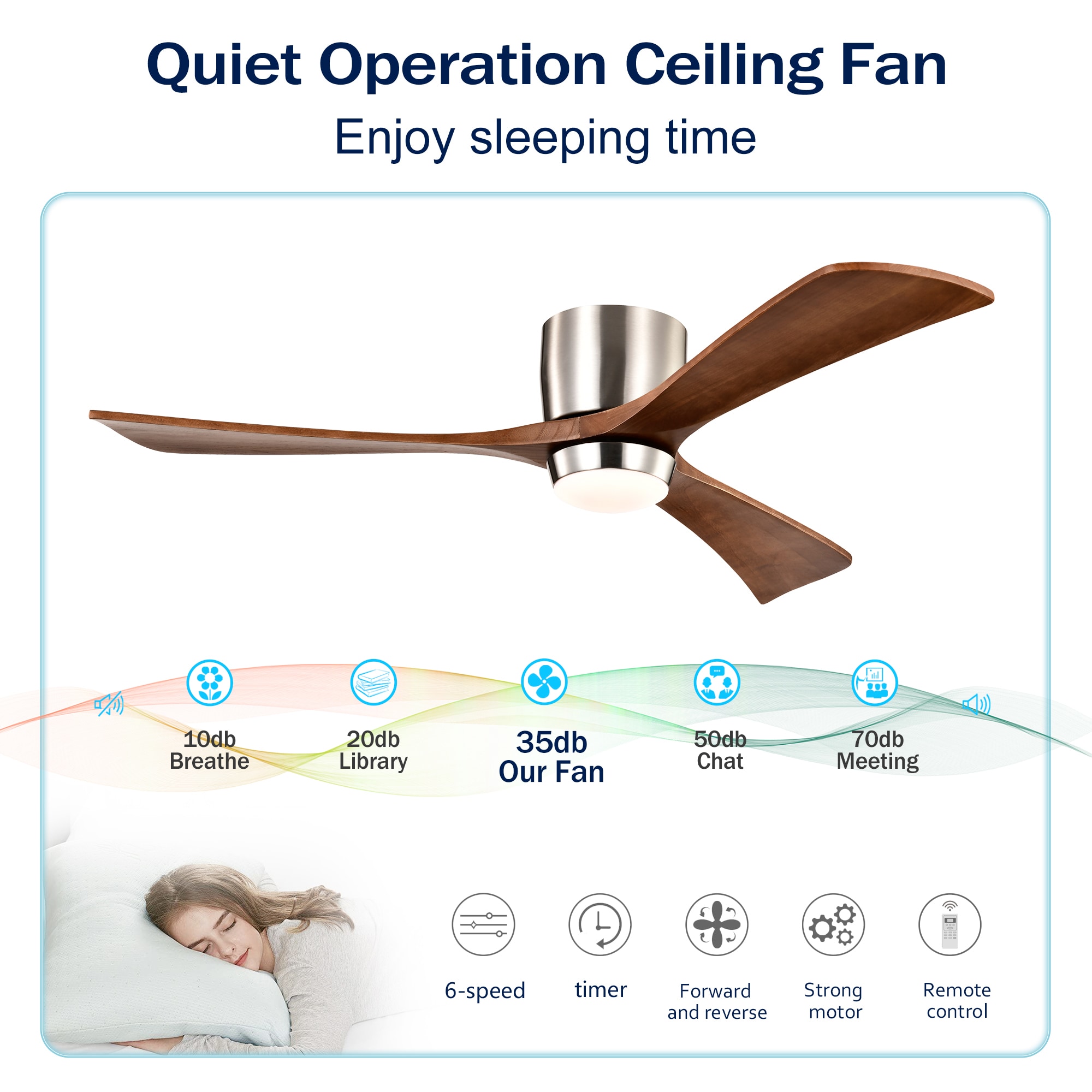 Bybafun YB5100109 Ceiling-Fans - View #6