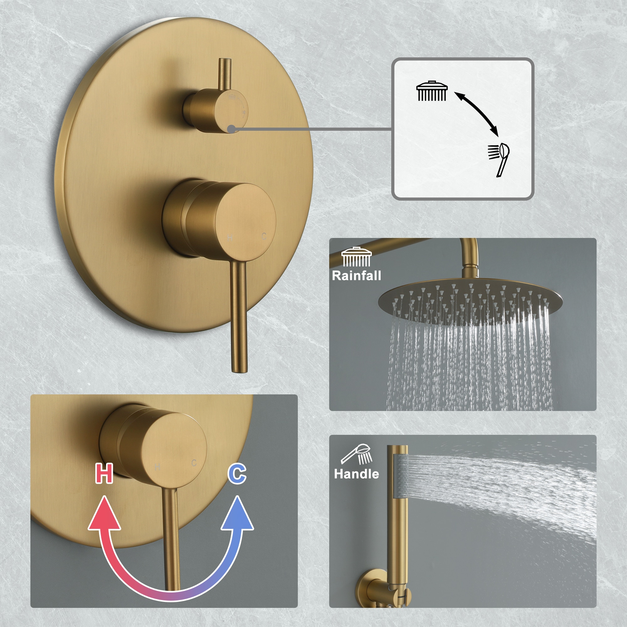 Clihome CHMS-10BN-A3808 Showerhead-Bar-Panels - View #6