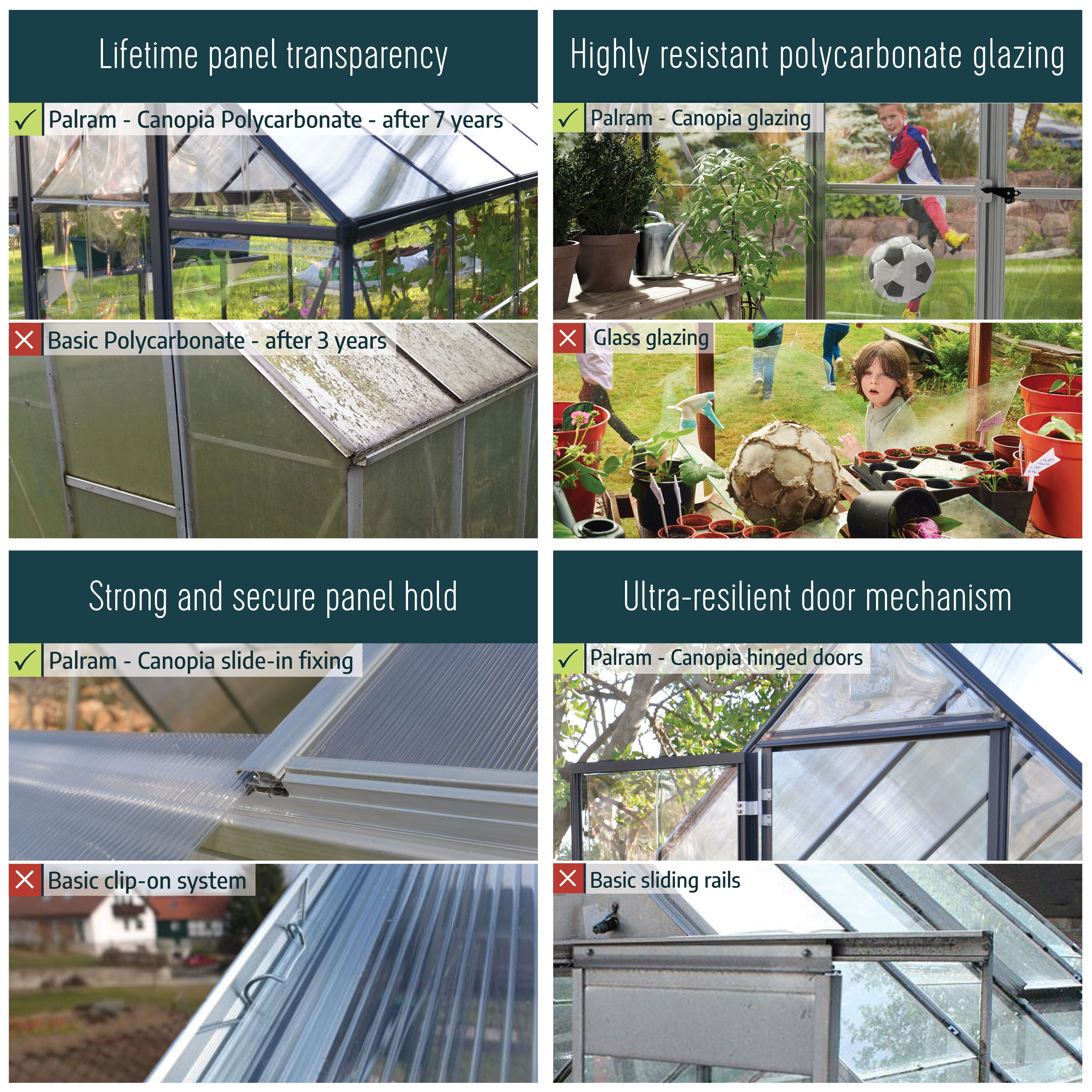 Canopia by Palram 705996 greenhouses - View #14