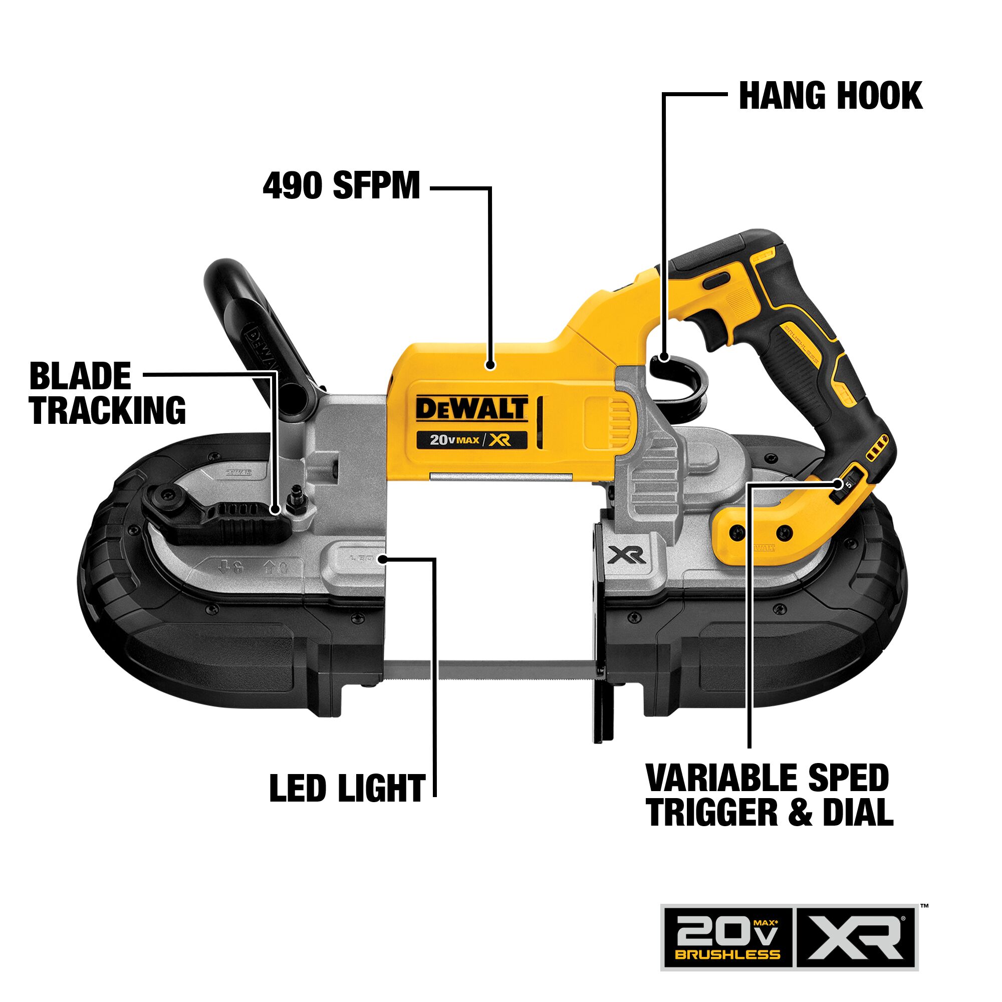 DEWALT 20-Volt 5-in Portable Band Saw in the Portable Band Saws department  at