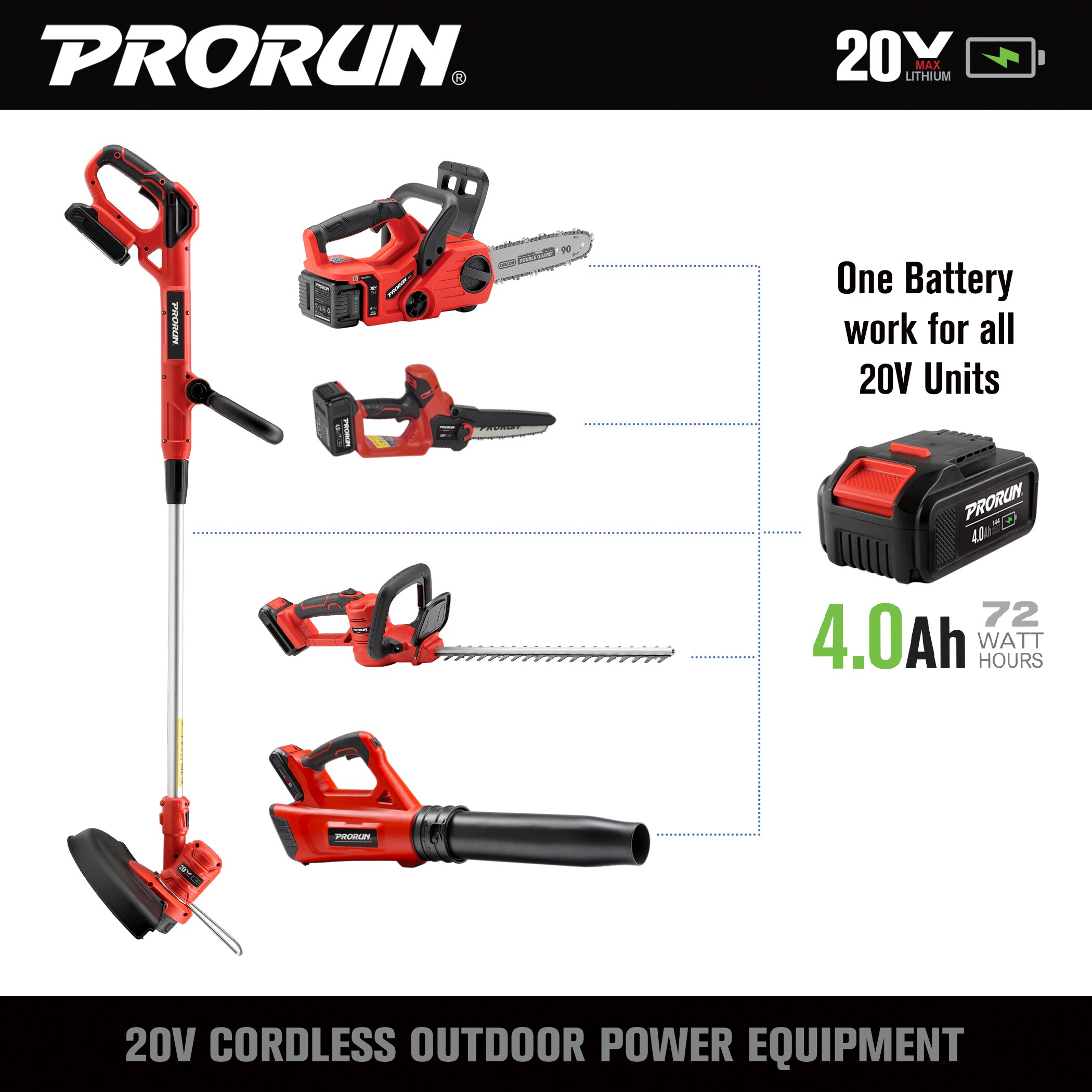 PRORUN 20-volt Max 12-in Brushless Battery 20 Amp 4 Ah Chainsaw ...