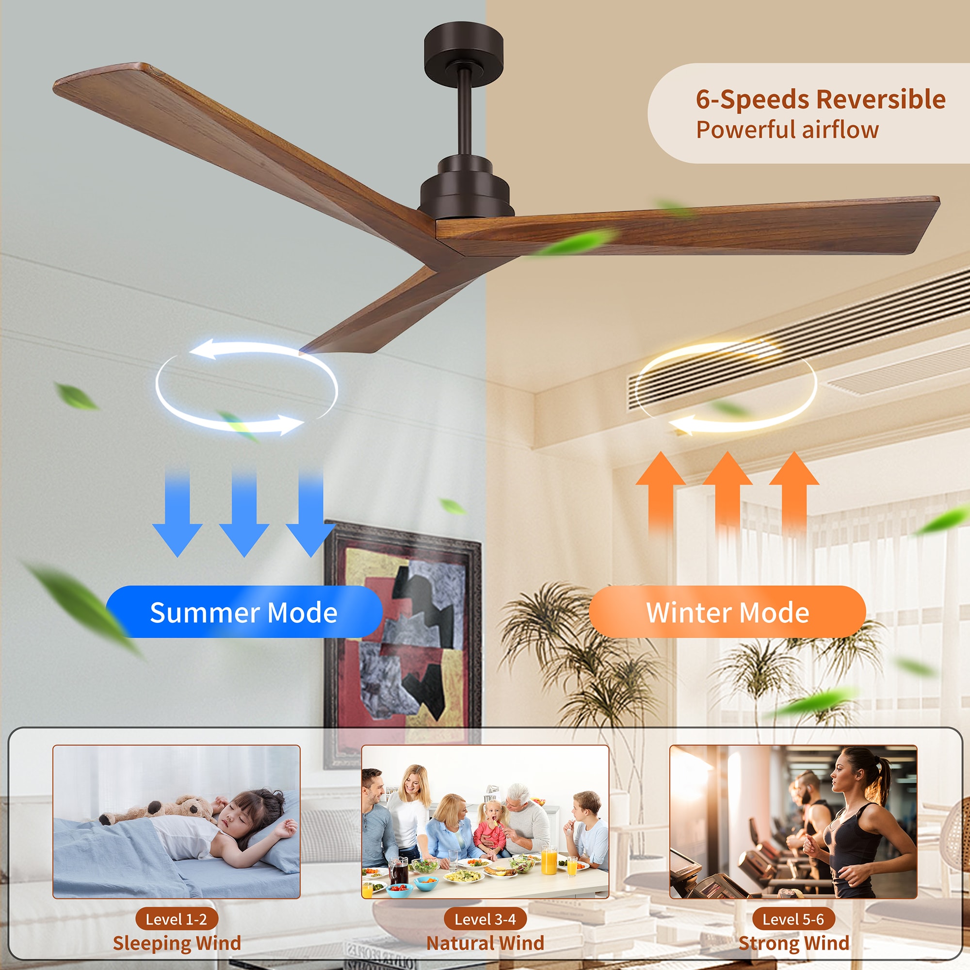 SINOFURN SYB570104NK Ceiling-Fans - View #4