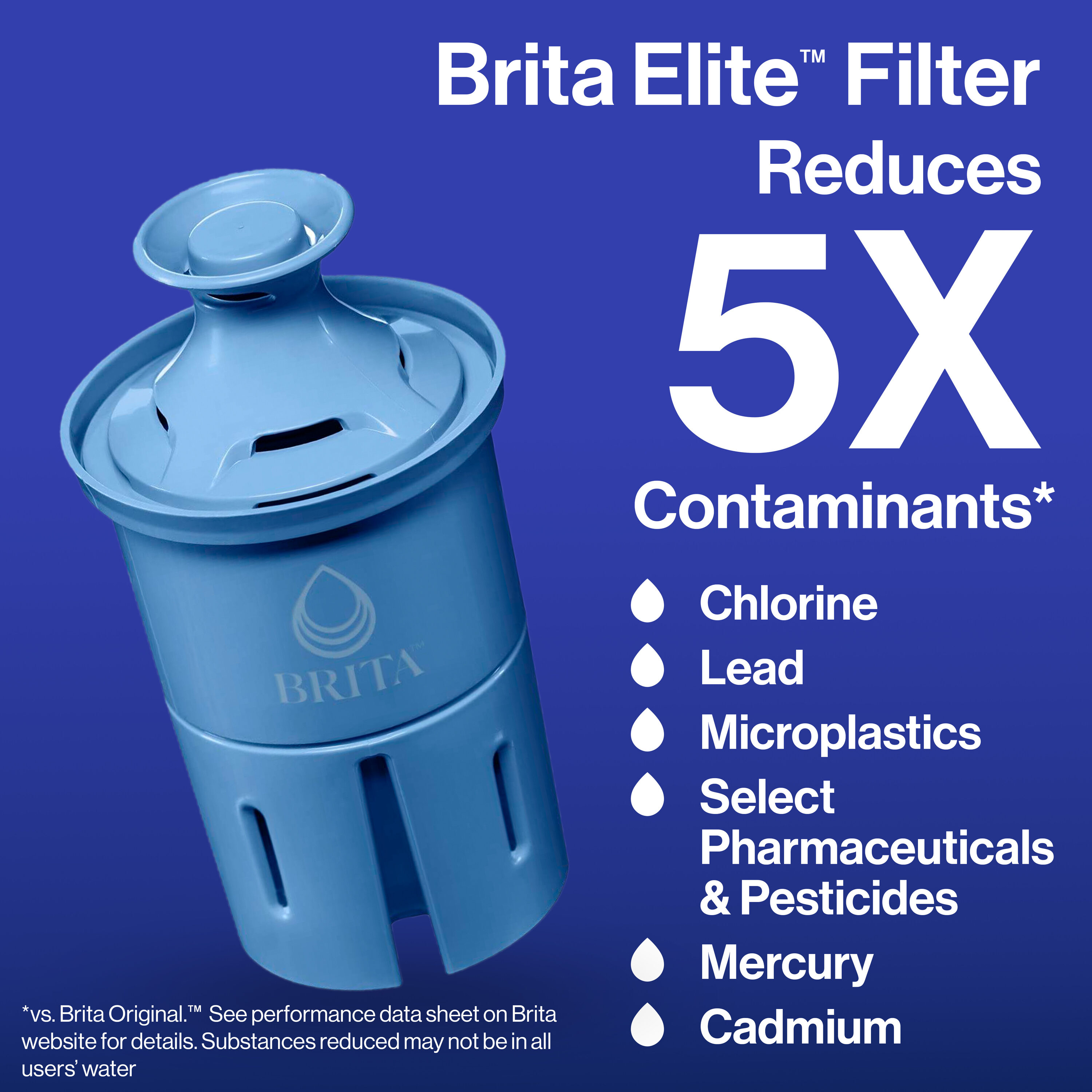 Brita 6025836243 Replacement-Water-Filters-Cartridges - View #4