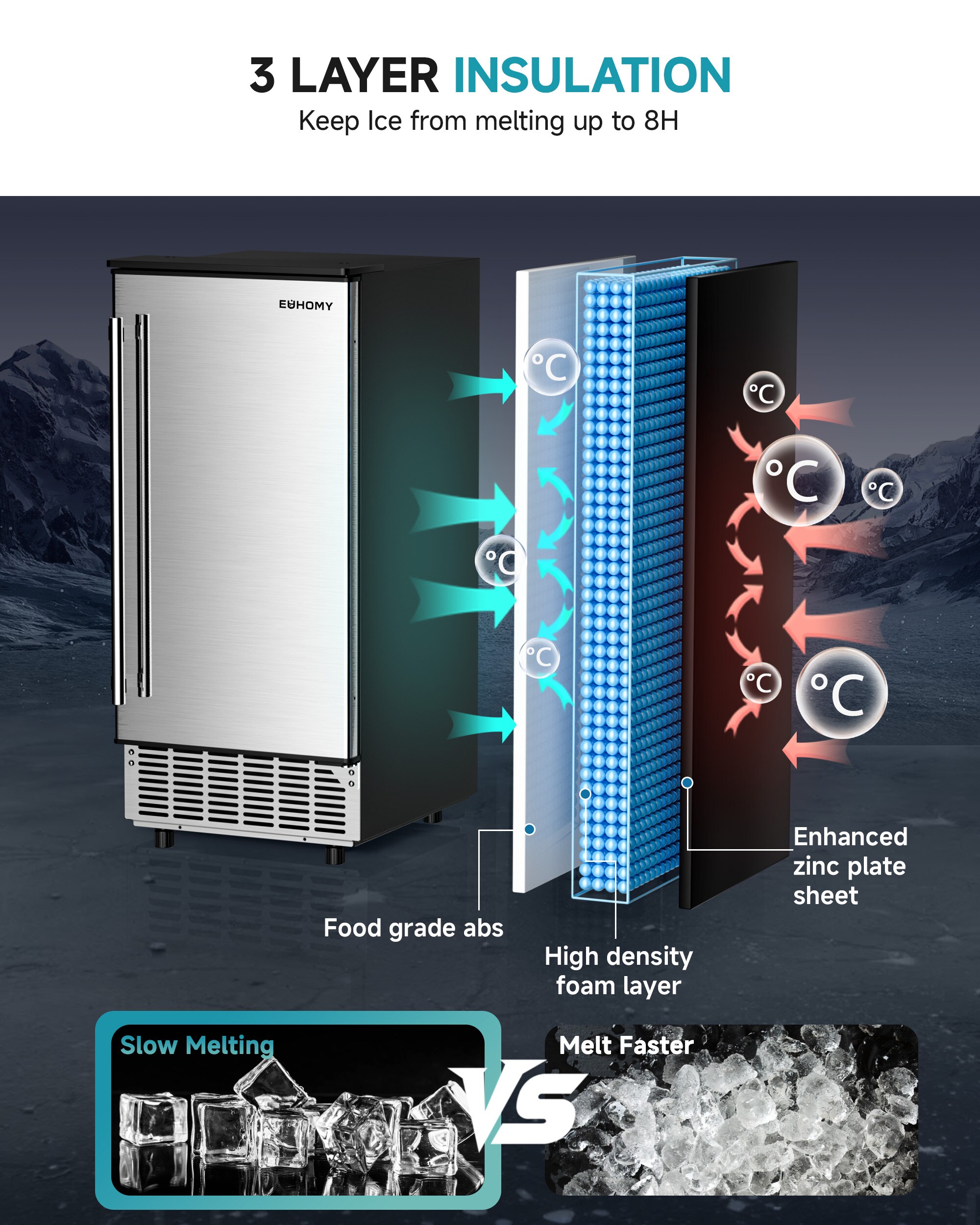 Euhomy CIM010-80SI-E-LS-SC Commercial-Ice-Makers - View #11