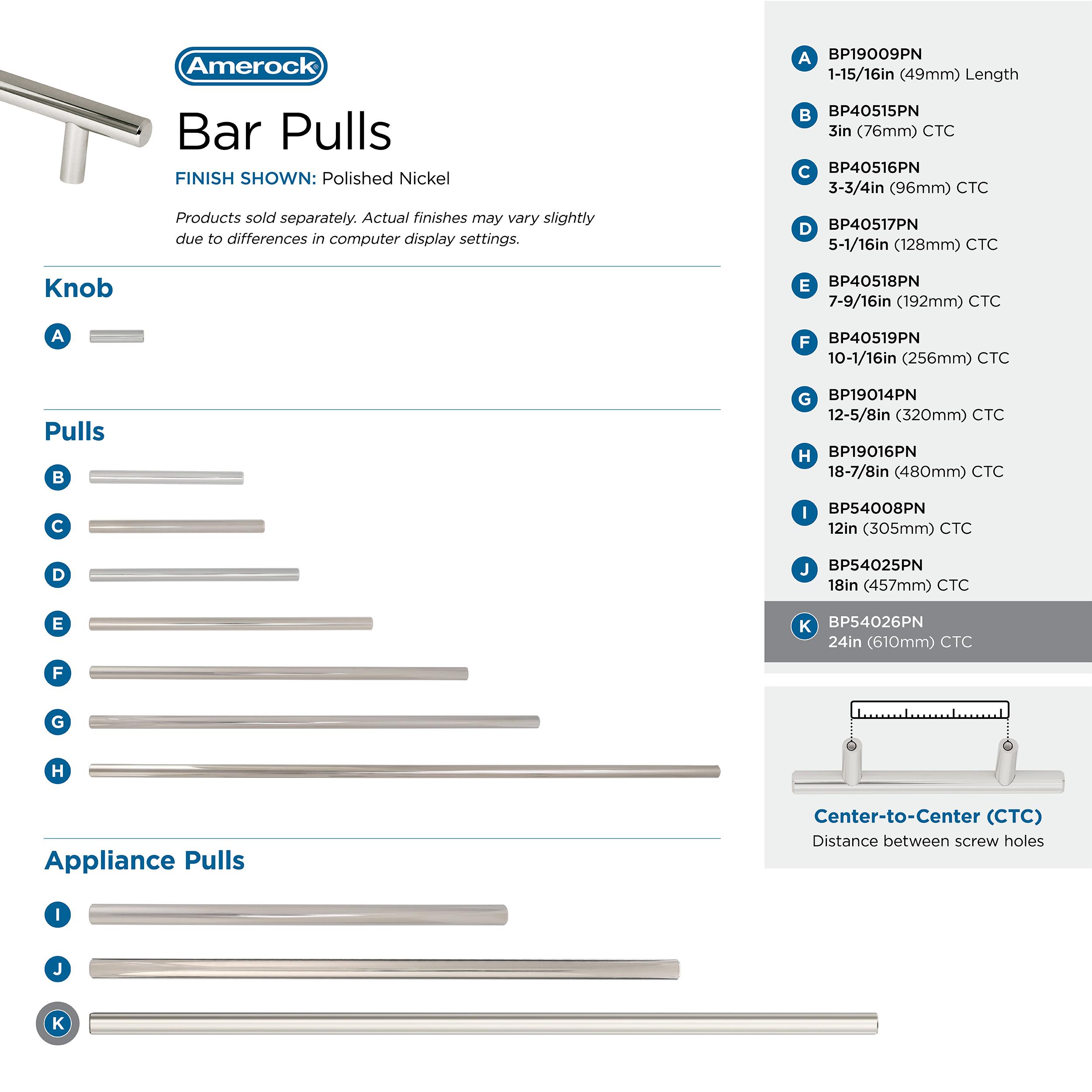 Amerock BP54026PN Cabinet-Pulls - View #6